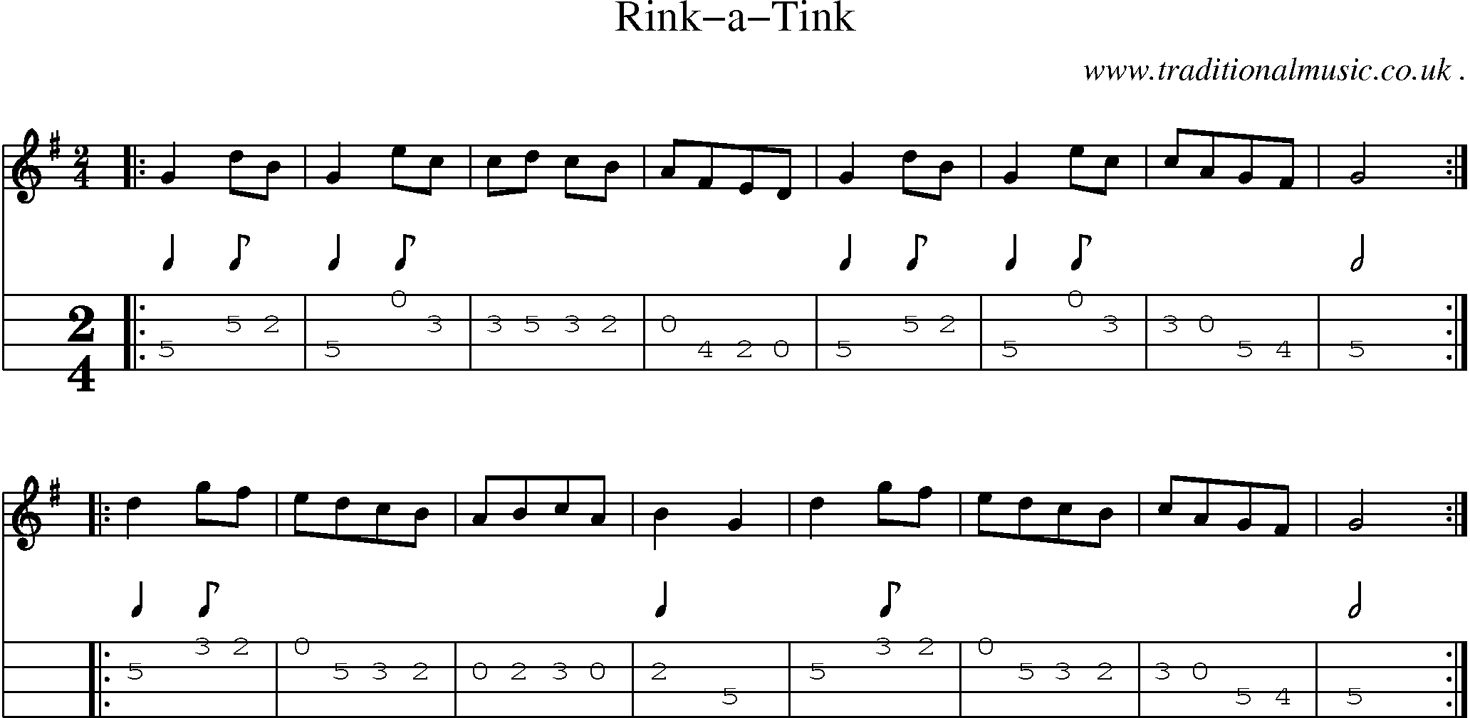 Sheet-Music and Mandolin Tabs for Rink-a-tink