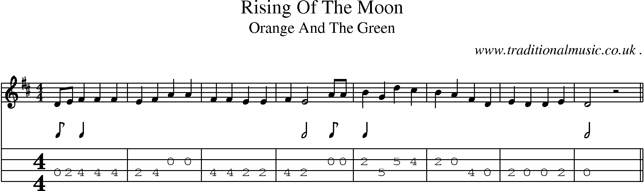 Sheet-Music and Mandolin Tabs for Rising Of The Moon
