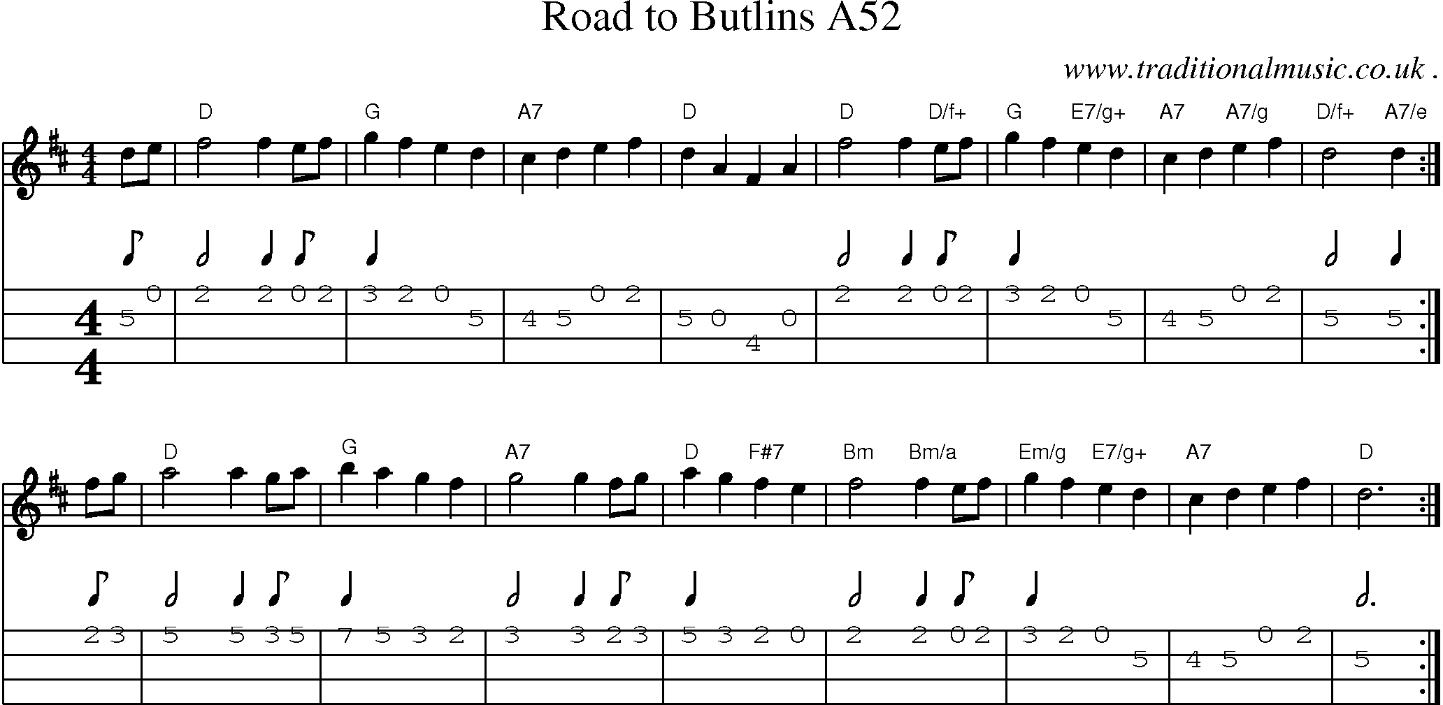 Sheet-Music and Mandolin Tabs for Road To Butlins A52