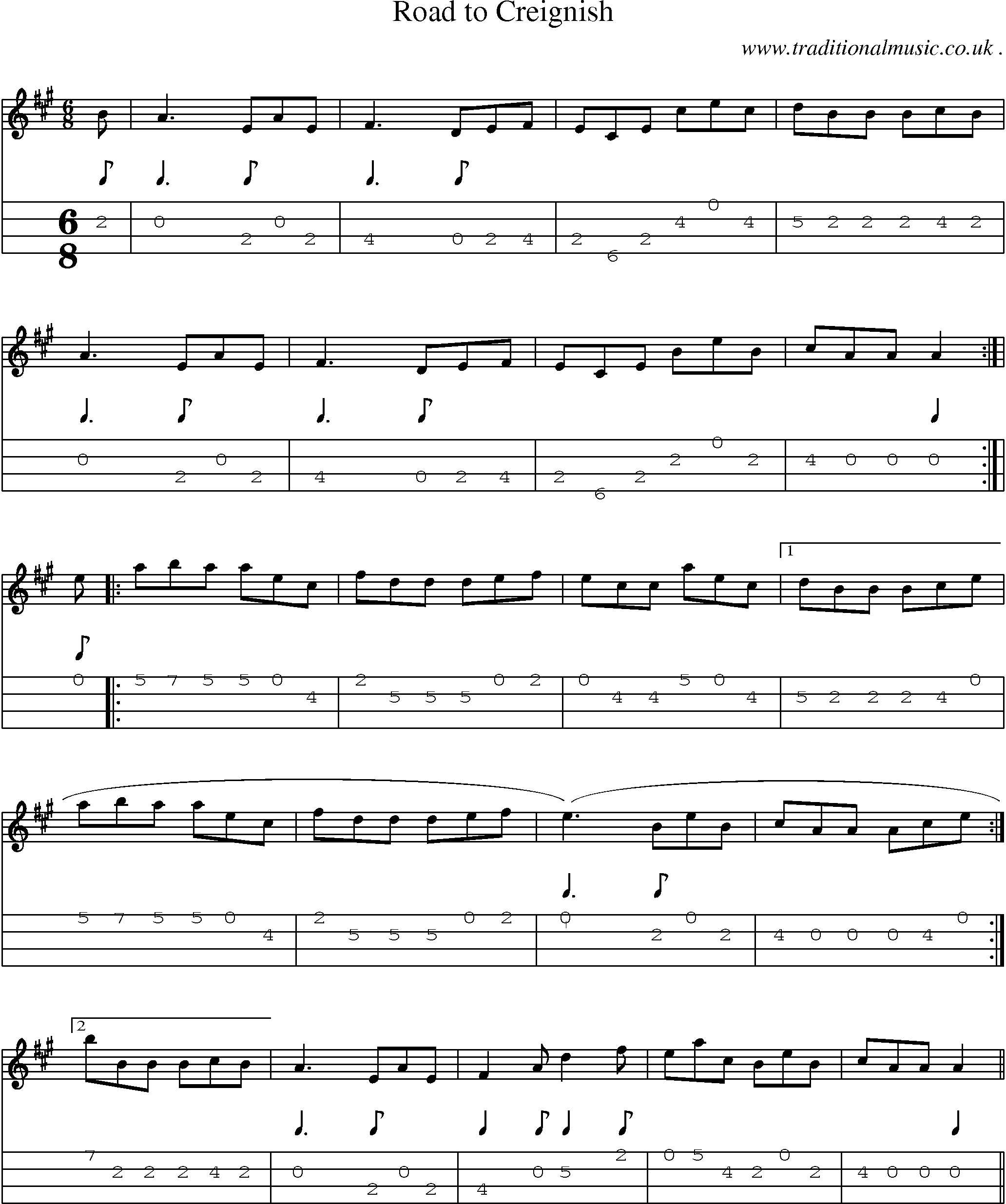 Sheet-Music and Mandolin Tabs for Road To Creignish