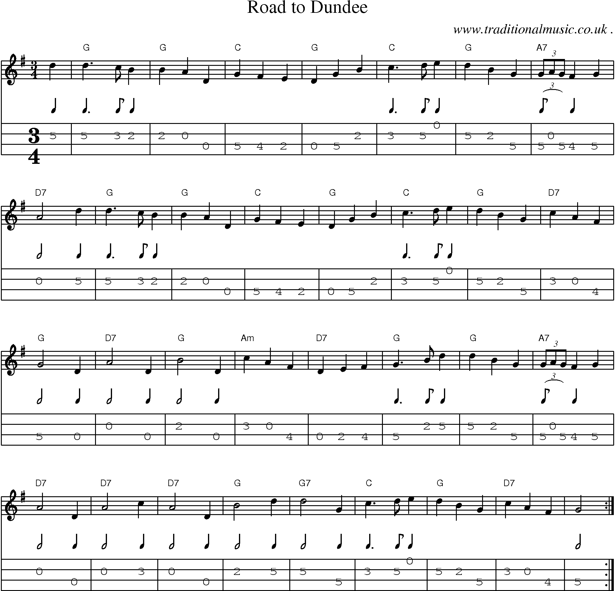 Sheet-Music and Mandolin Tabs for Road To Dundee