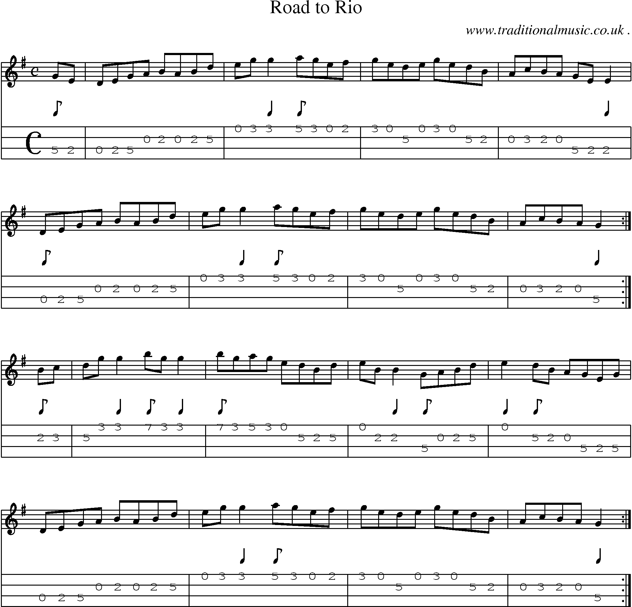 Sheet-Music and Mandolin Tabs for Road To Rio