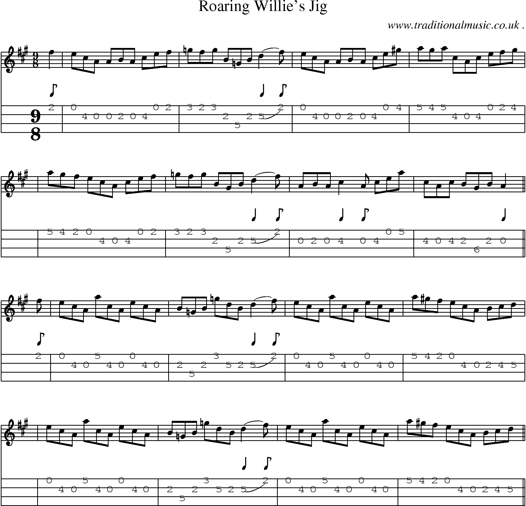 Sheet-Music and Mandolin Tabs for Roaring Willies Jig