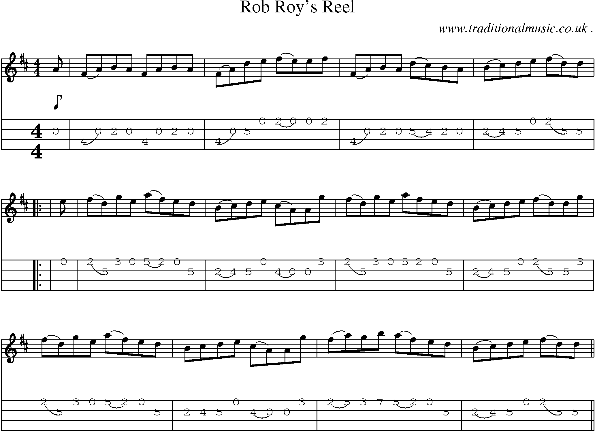 Sheet-Music and Mandolin Tabs for Rob Roys Reel
