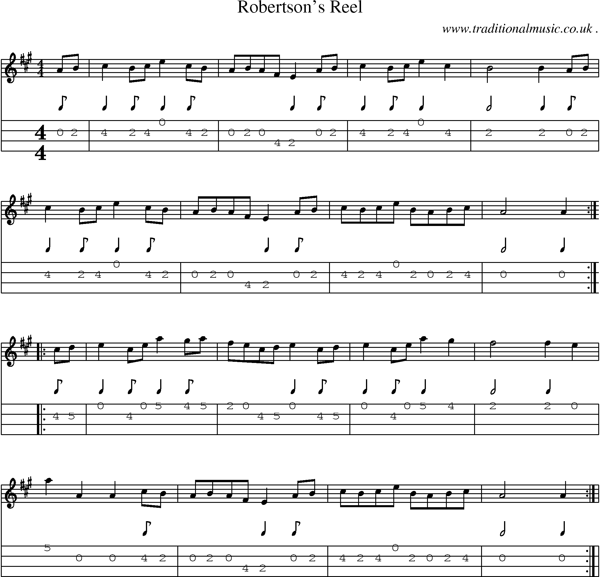 Sheet-Music and Mandolin Tabs for Robertsons Reel