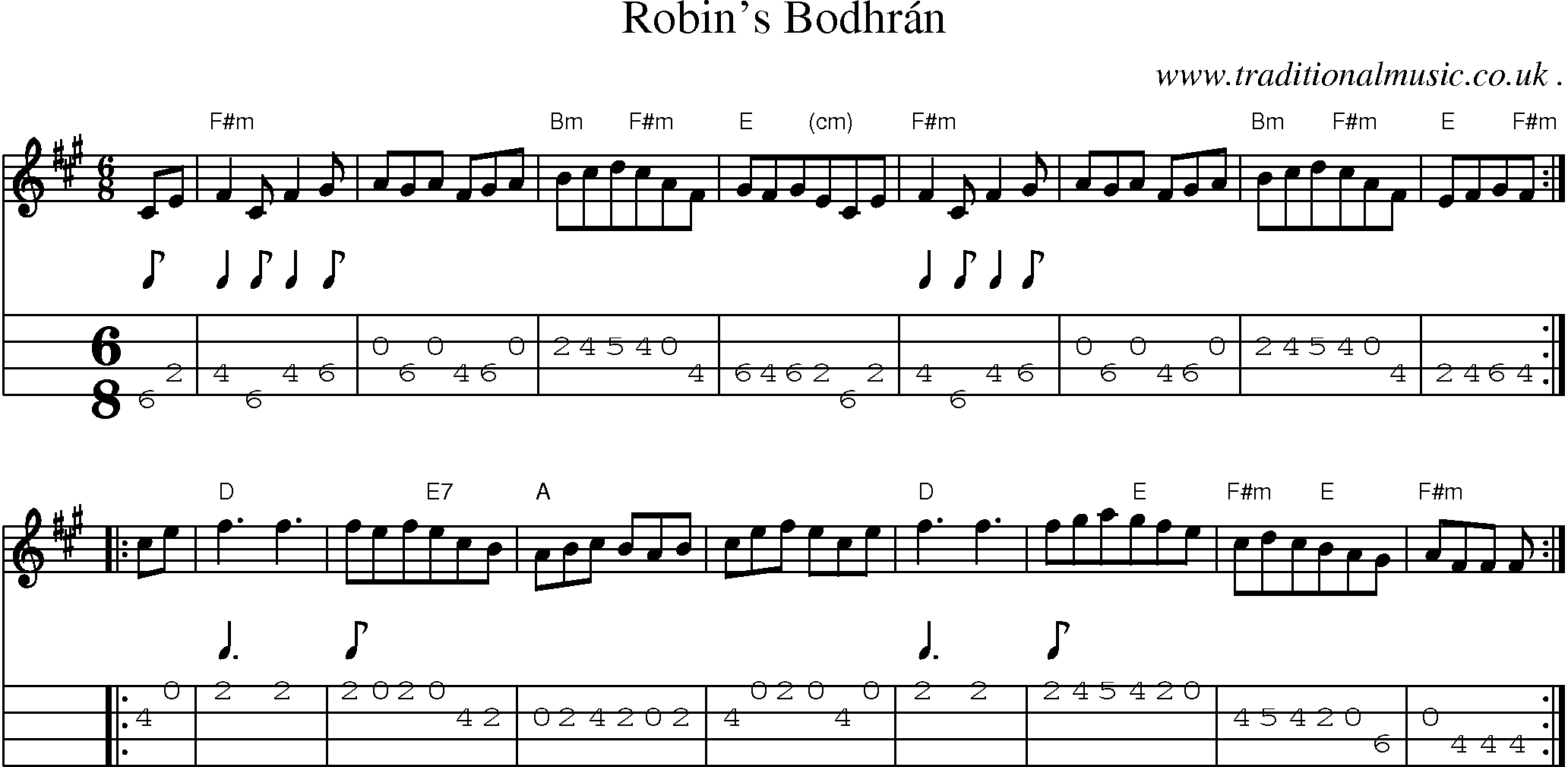 Sheet-Music and Mandolin Tabs for Robins Bodhran