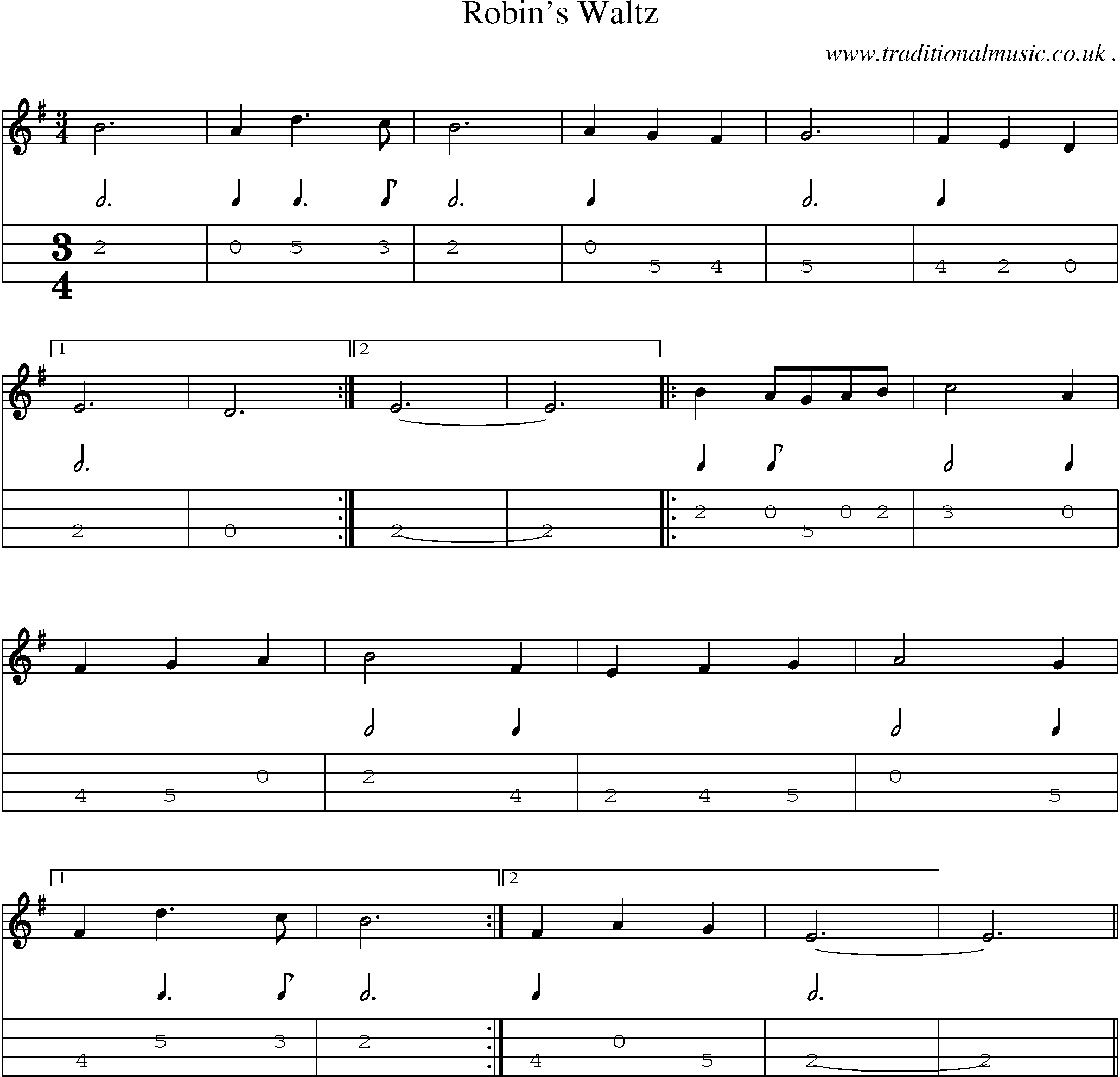 Sheet-Music and Mandolin Tabs for Robins Waltz