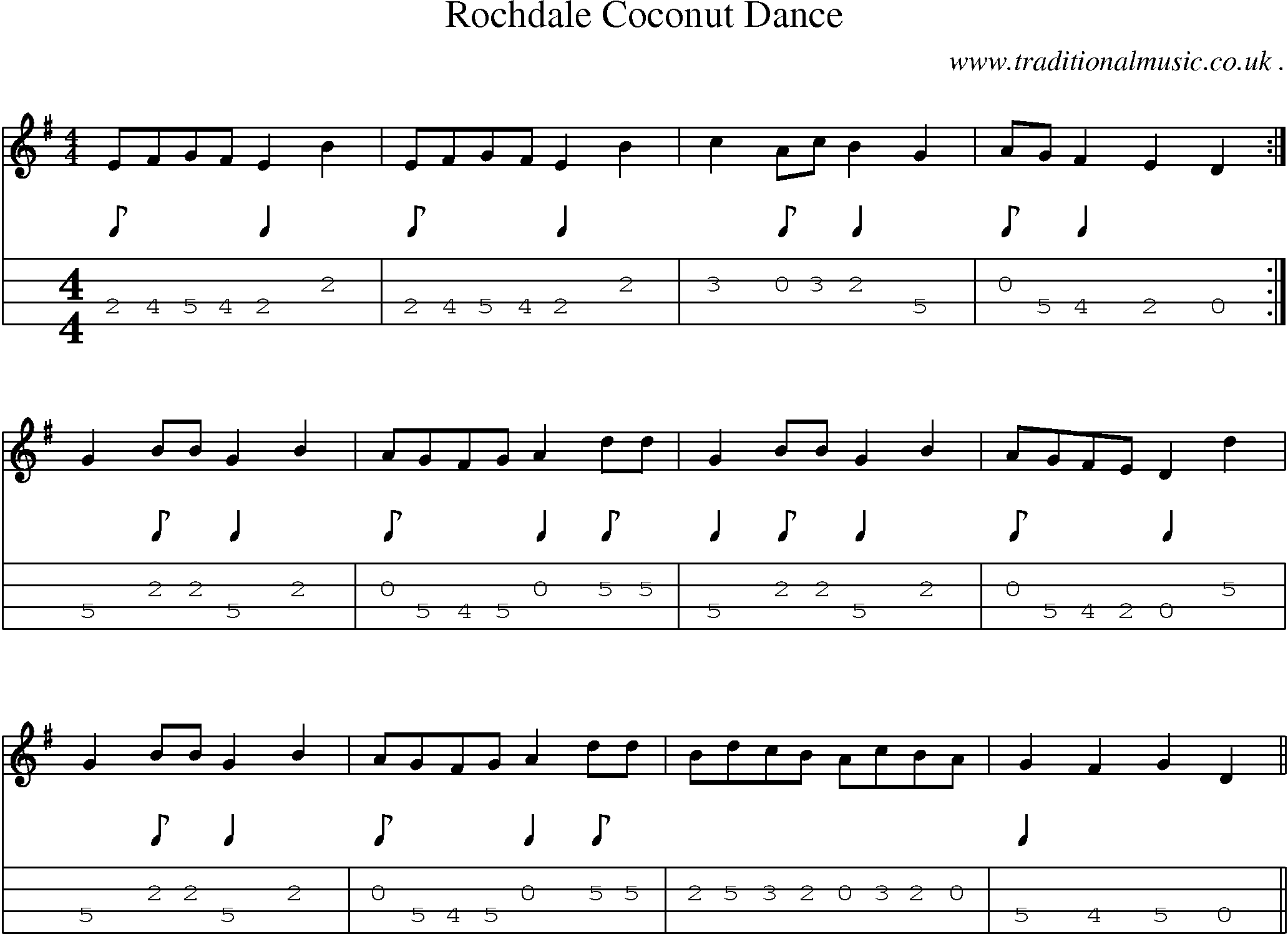 Sheet-Music and Mandolin Tabs for Rochdale Coconut Dance