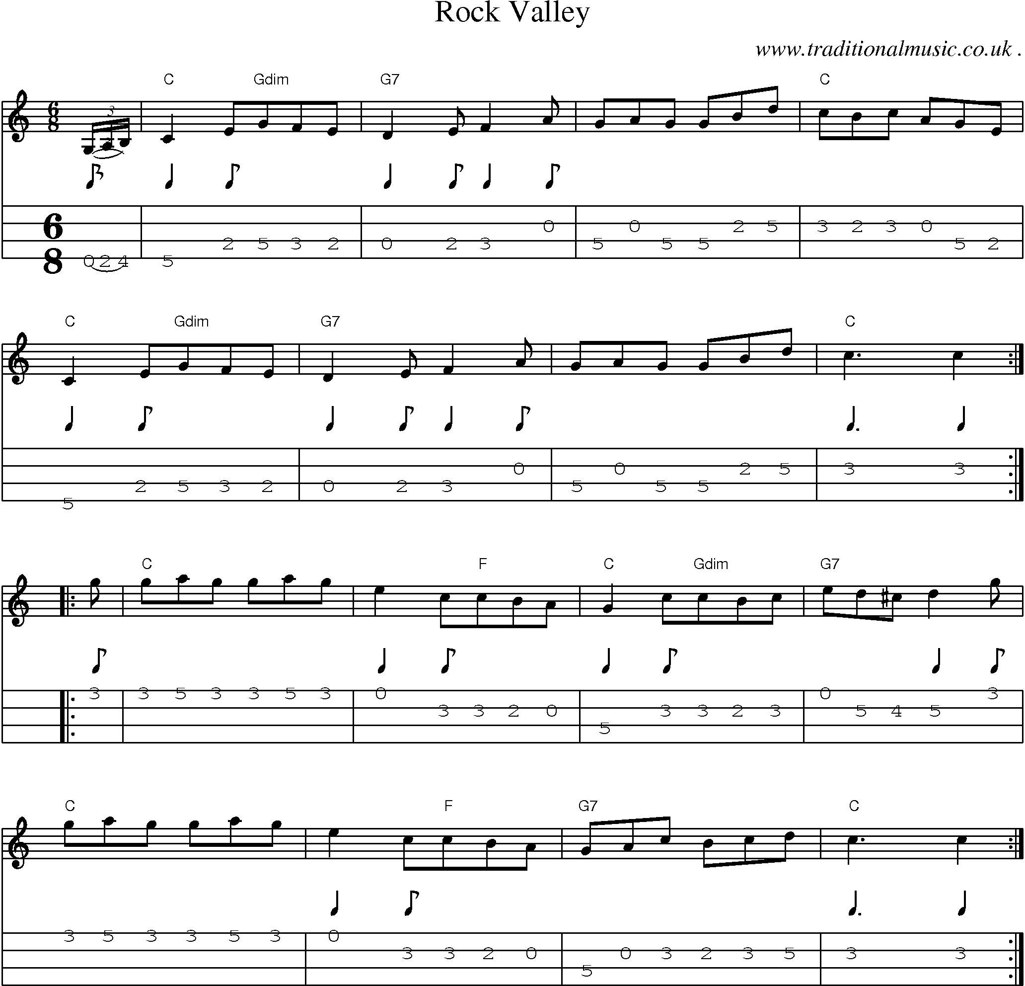 Sheet-Music and Mandolin Tabs for Rock Valley