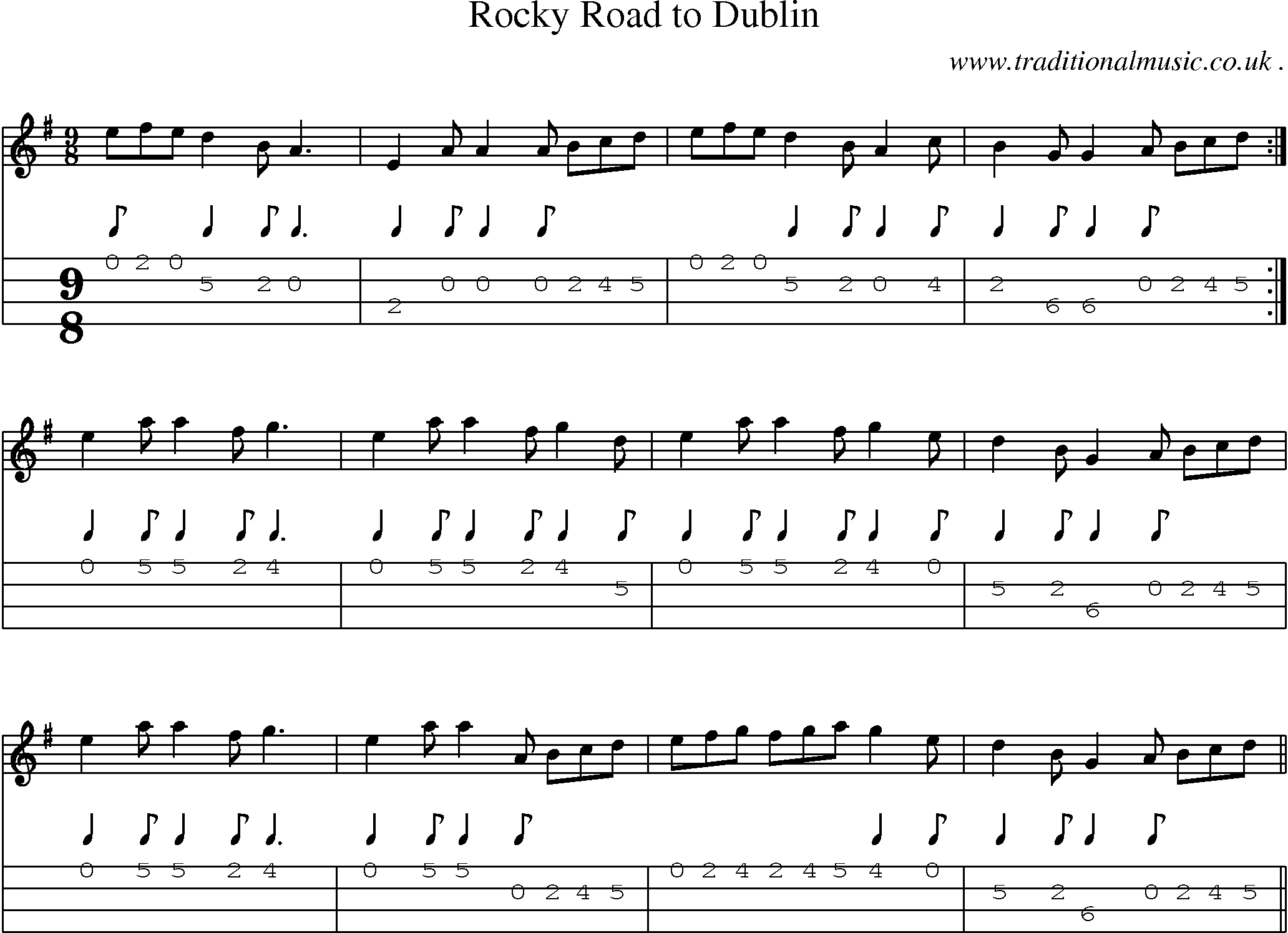 Sheet-Music and Mandolin Tabs for Rocky Road To Dublin