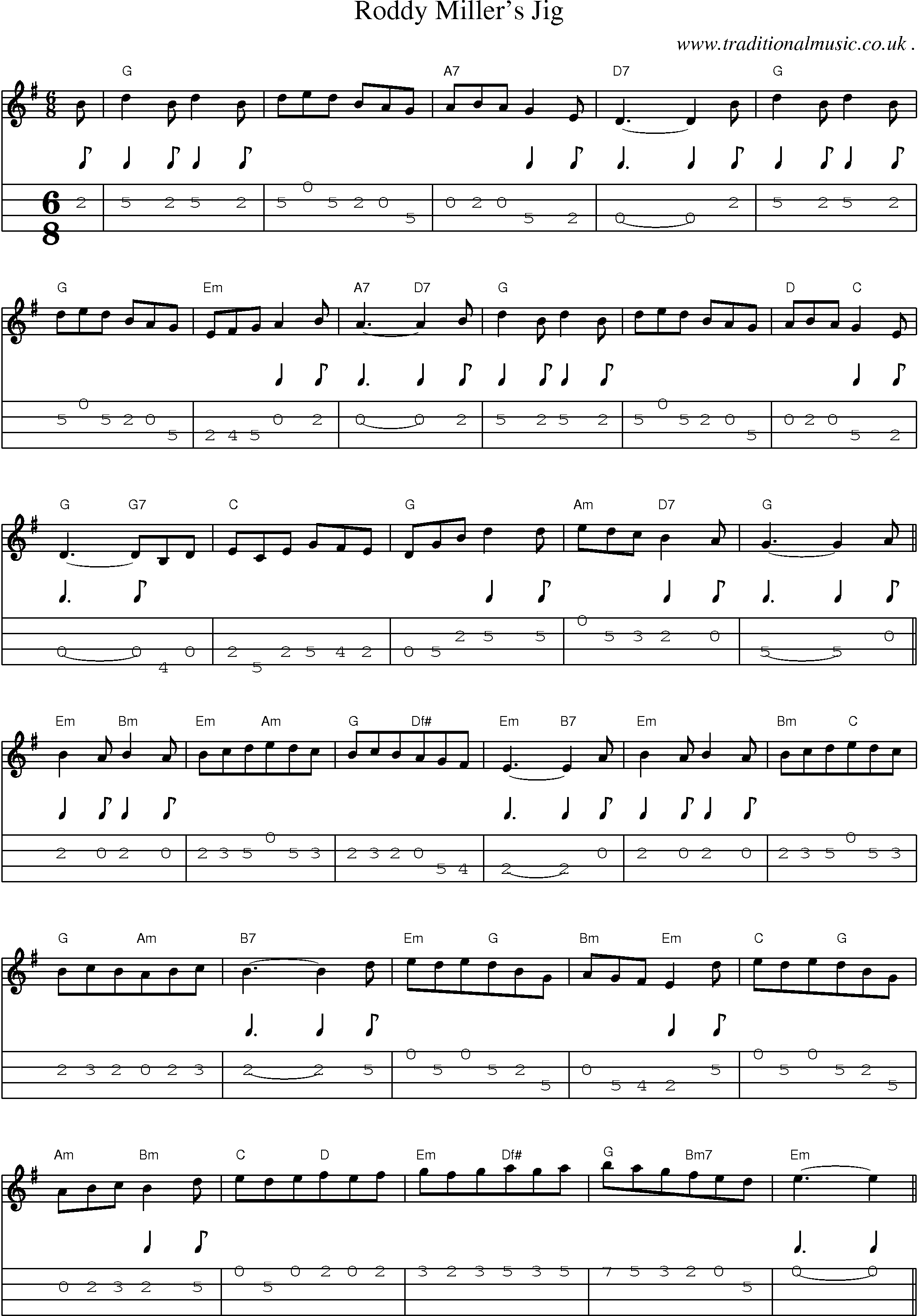 Sheet-Music and Mandolin Tabs for Roddy Millers Jig