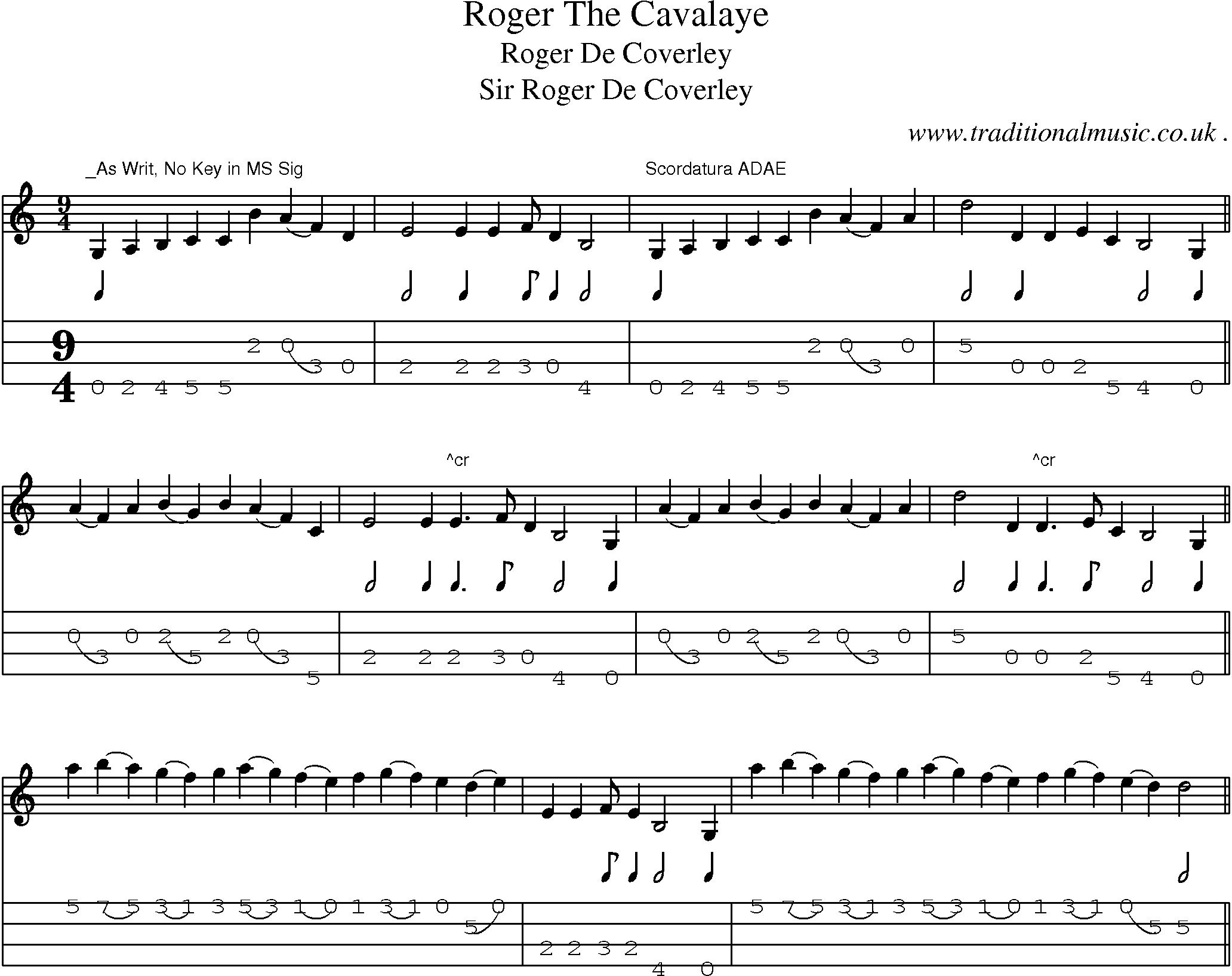 Sheet-Music and Mandolin Tabs for Roger The Cavalaye