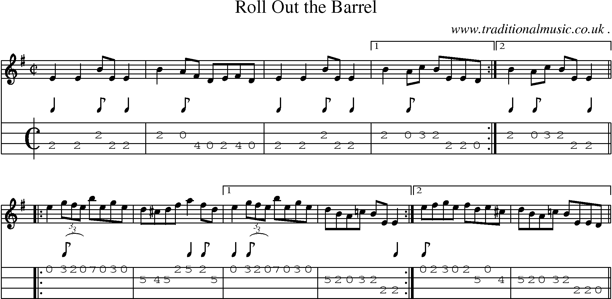 Sheet-Music and Mandolin Tabs for Roll Out The Barrel