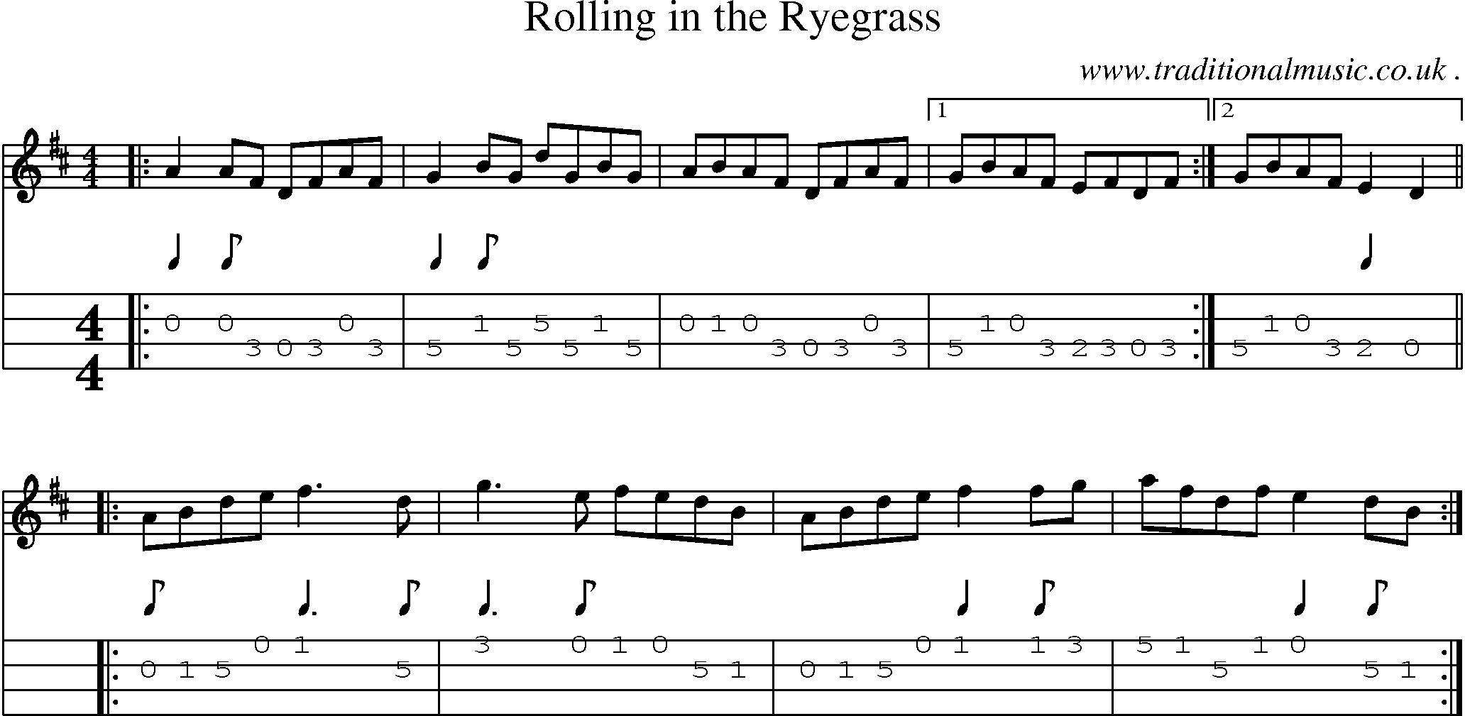 Sheet-Music and Mandolin Tabs for Rolling In The Ryegrass