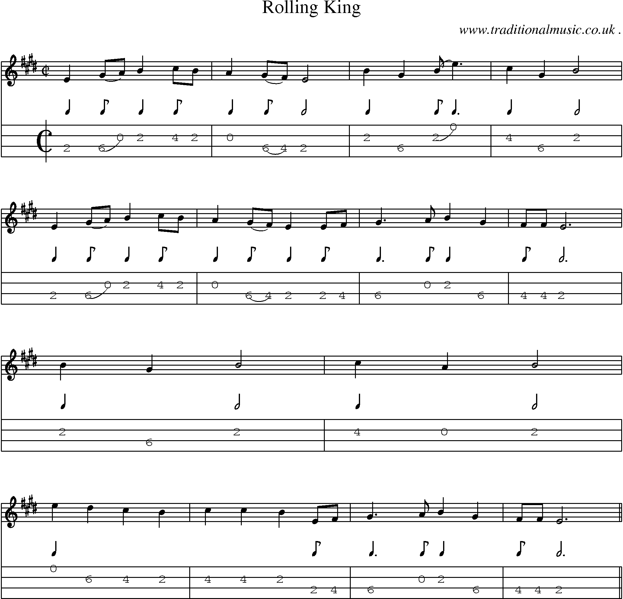 Sheet-Music and Mandolin Tabs for Rolling King