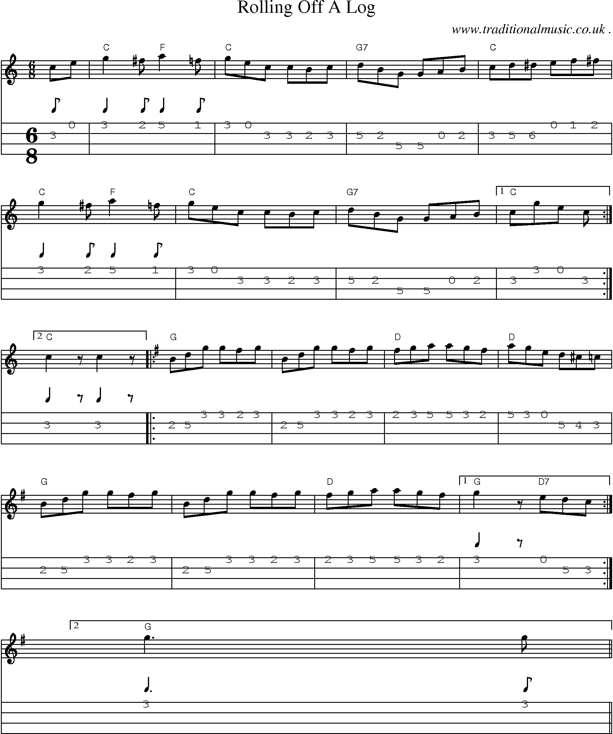 Sheet-Music and Mandolin Tabs for Rolling Off A Log