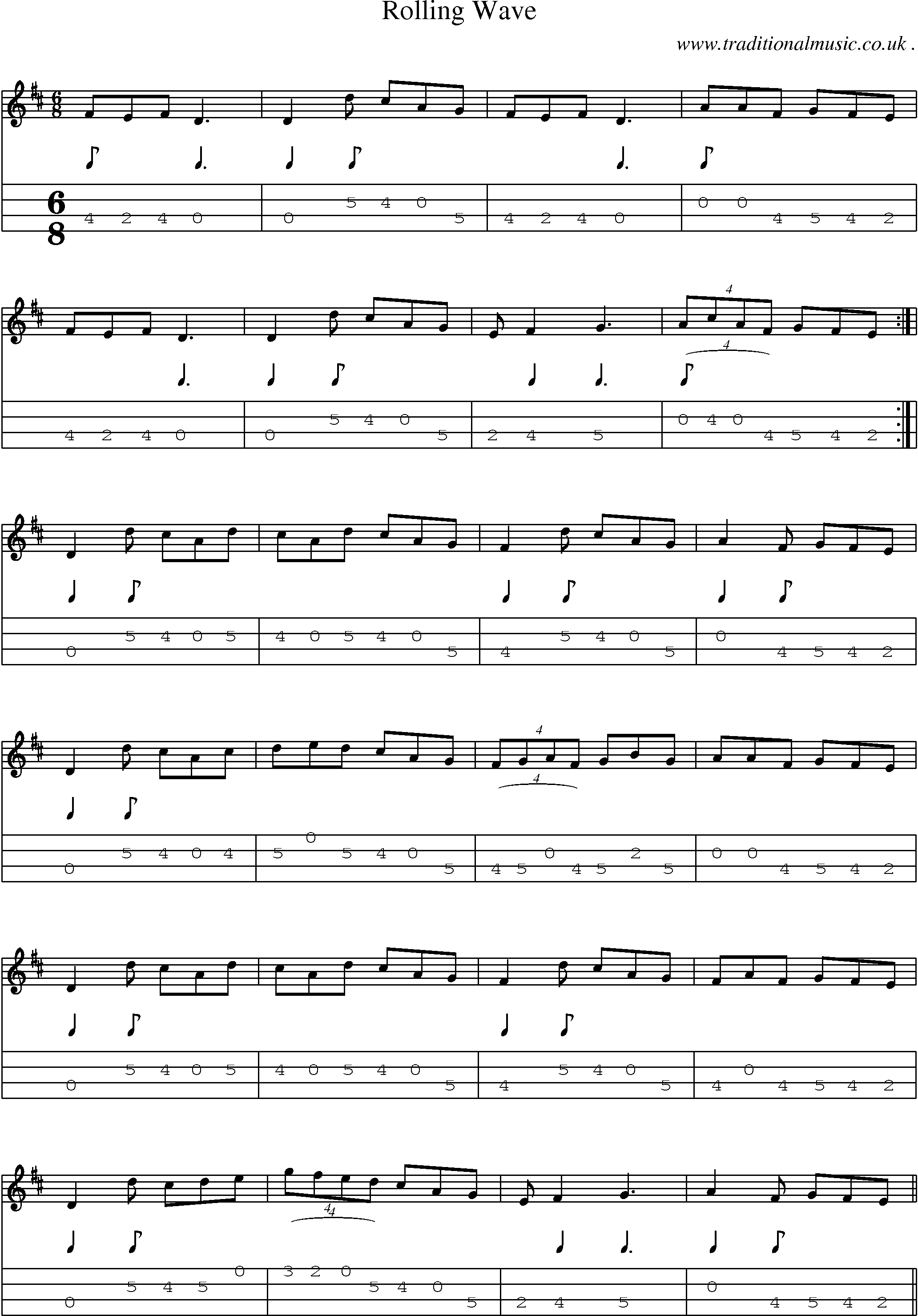 Sheet-Music and Mandolin Tabs for Rolling Wave