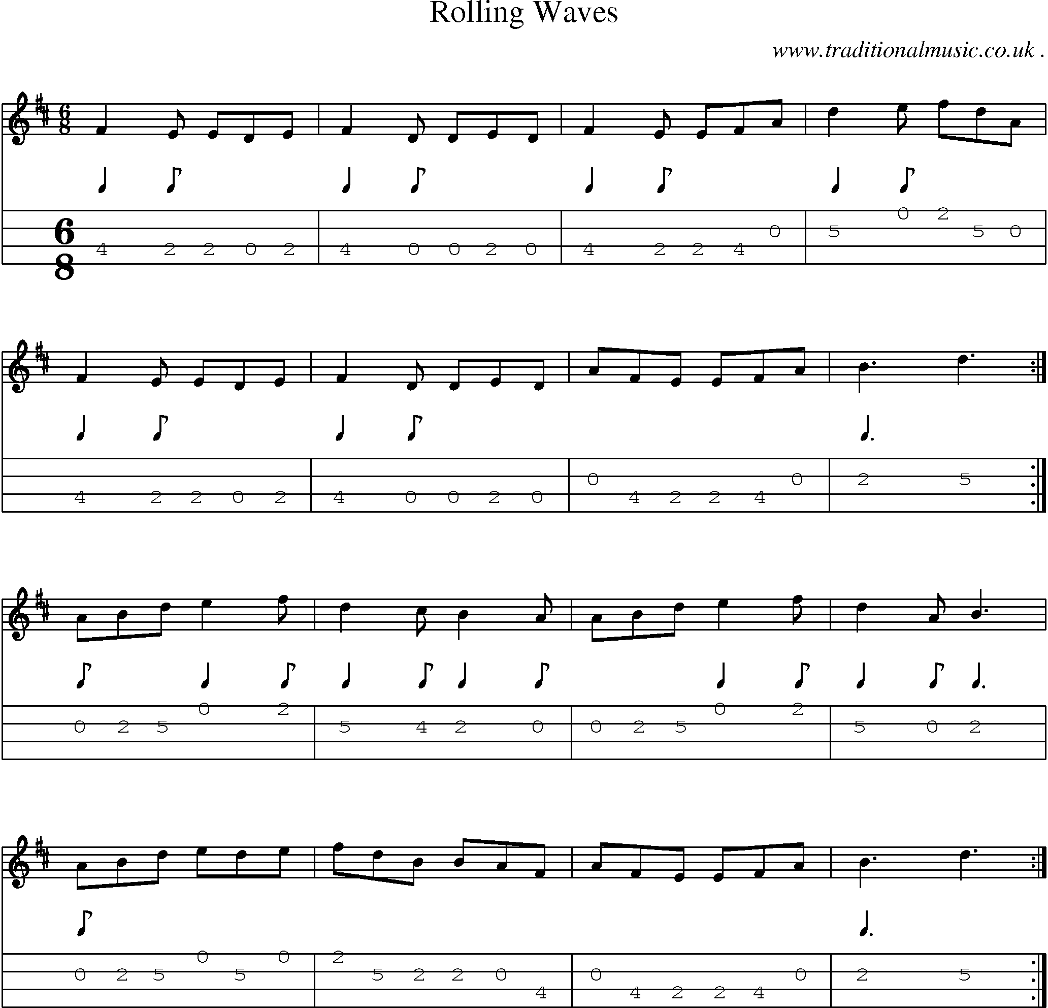 Sheet-Music and Mandolin Tabs for Rolling Waves