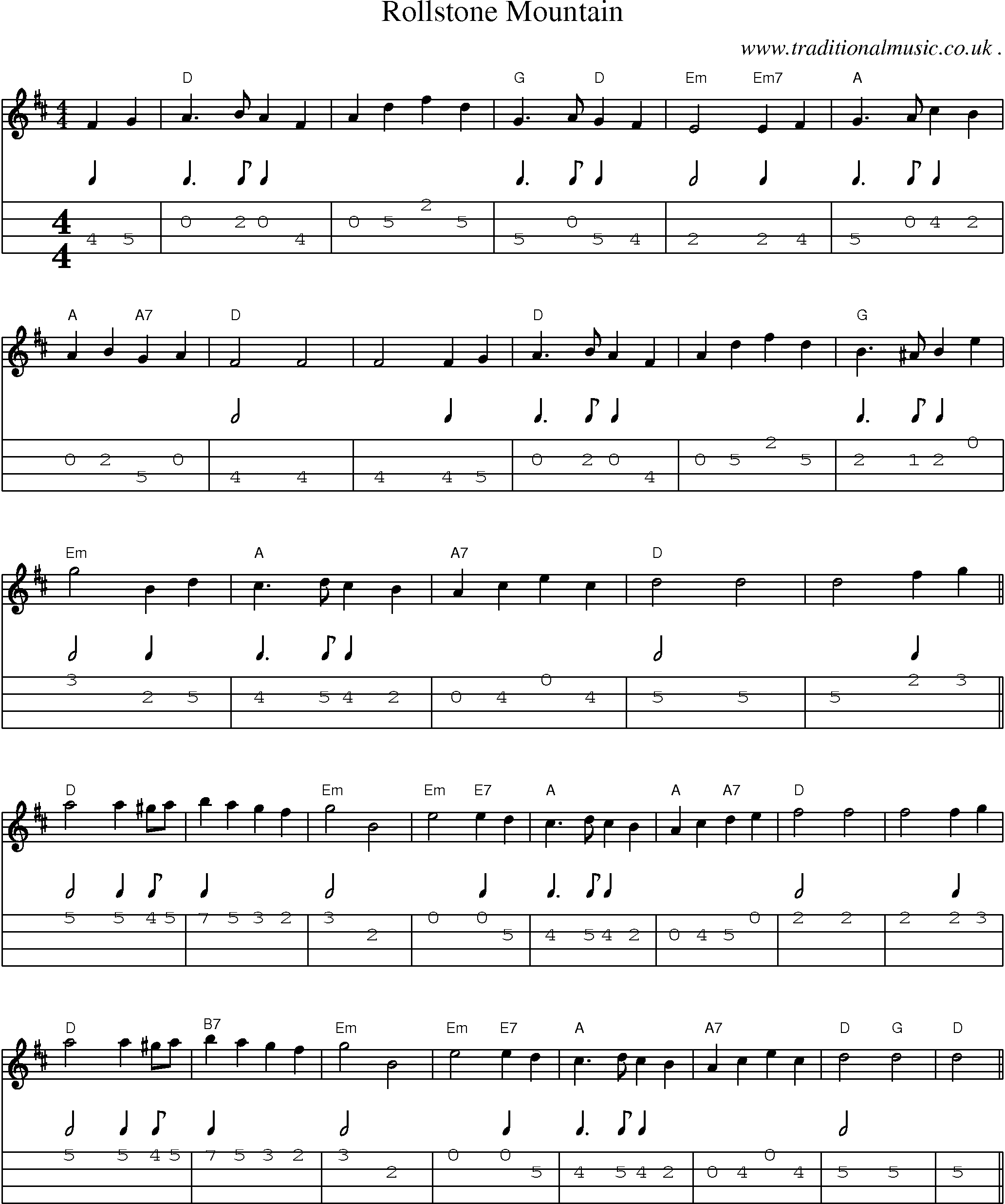 Sheet-Music and Mandolin Tabs for Rollstone Mountain