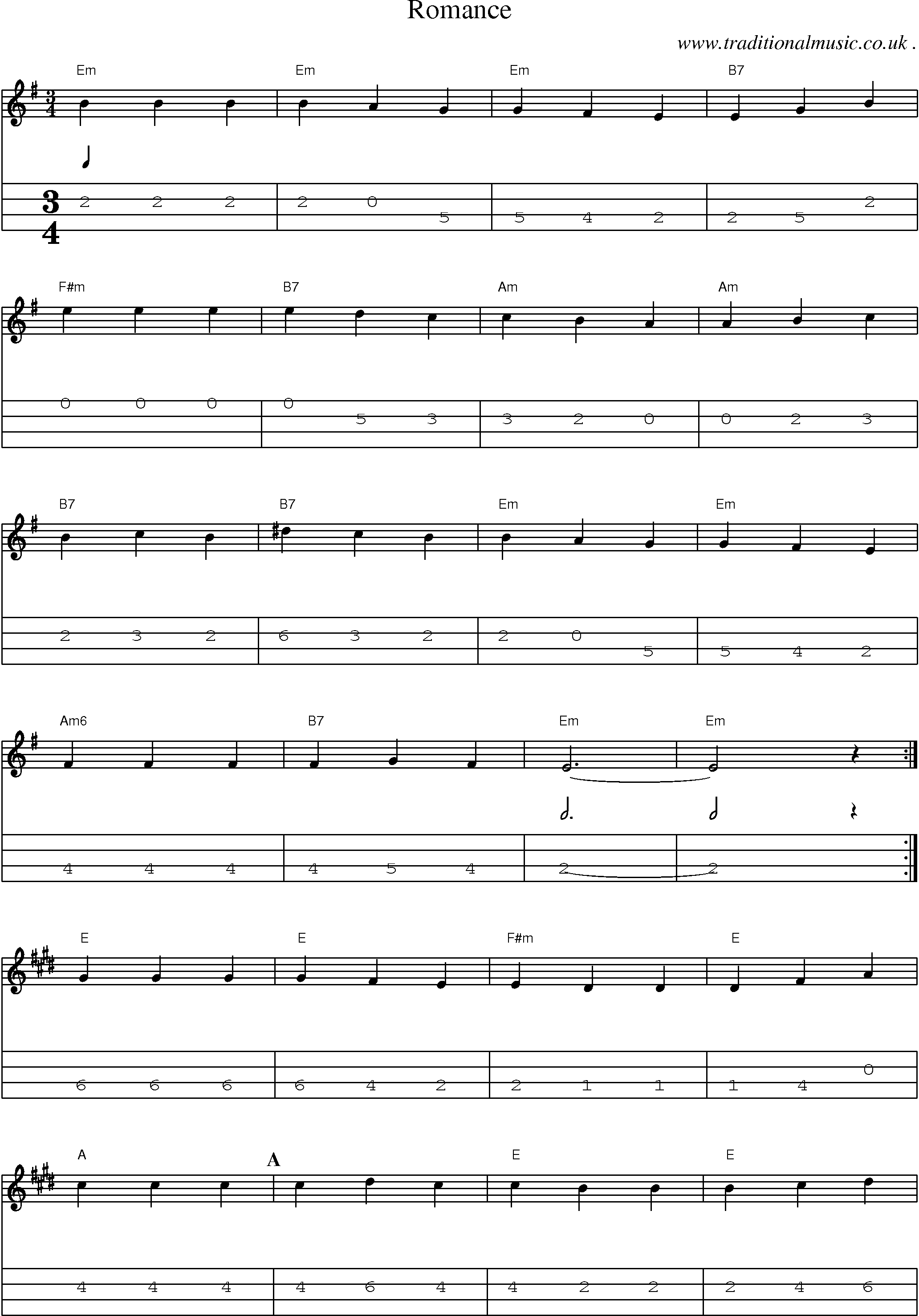 Sheet-Music and Mandolin Tabs for Romance