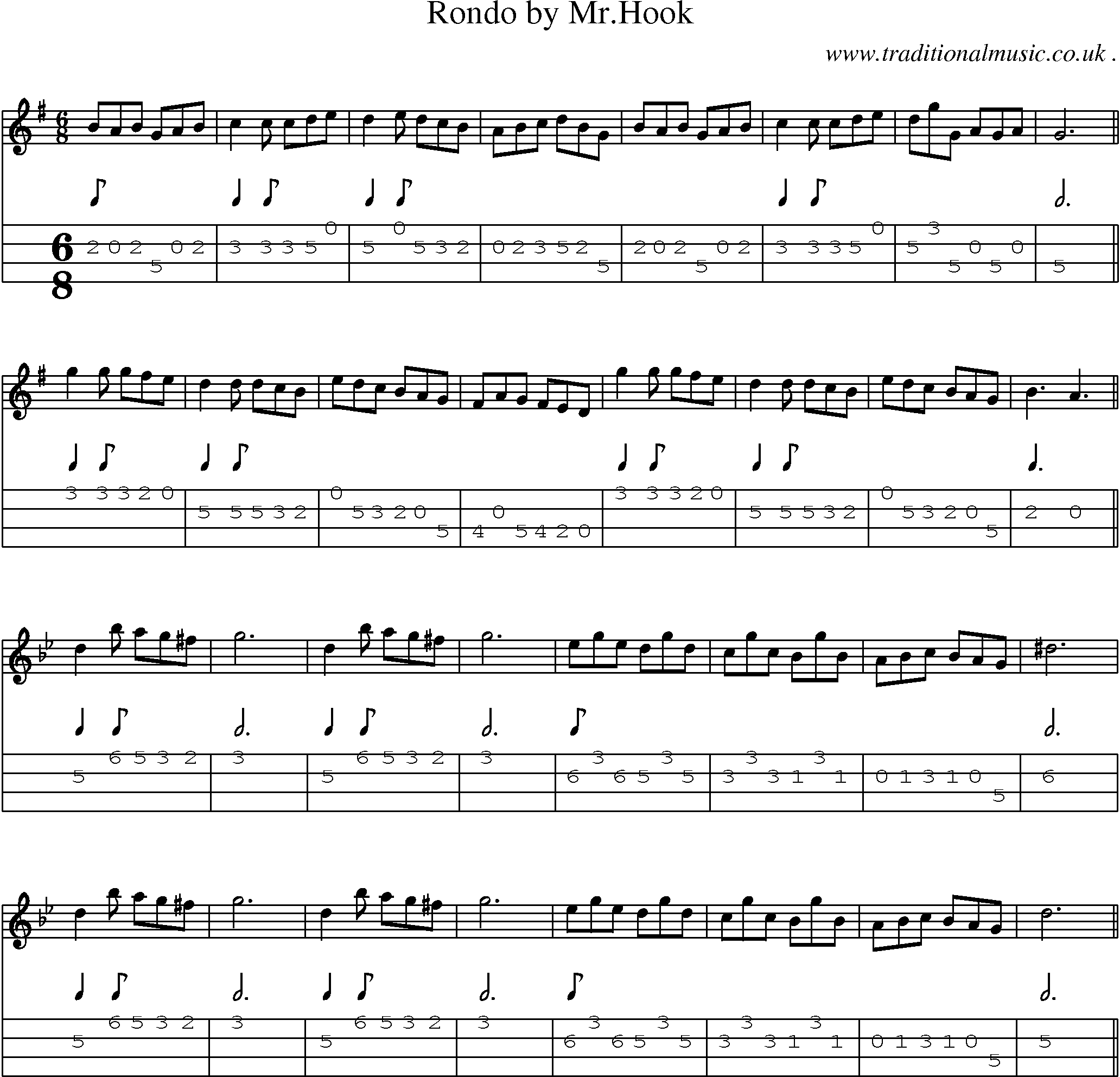 Sheet-Music and Mandolin Tabs for Rondo By Mrhook