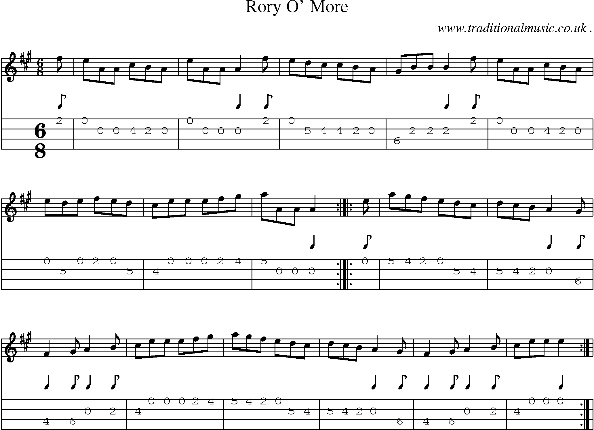 Sheet-Music and Mandolin Tabs for Rory O More