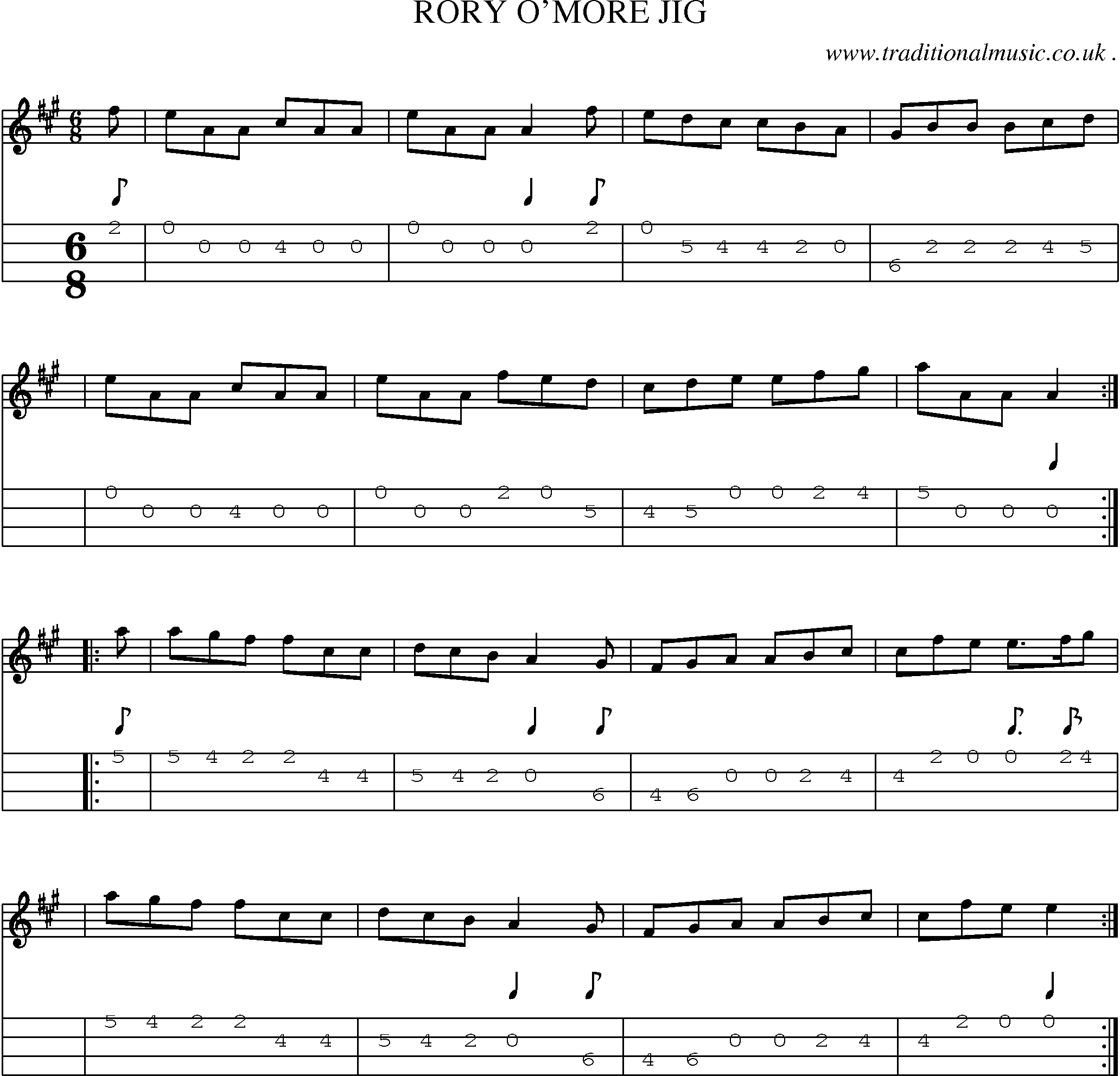 Sheet-Music and Mandolin Tabs for Rory Omore Jig