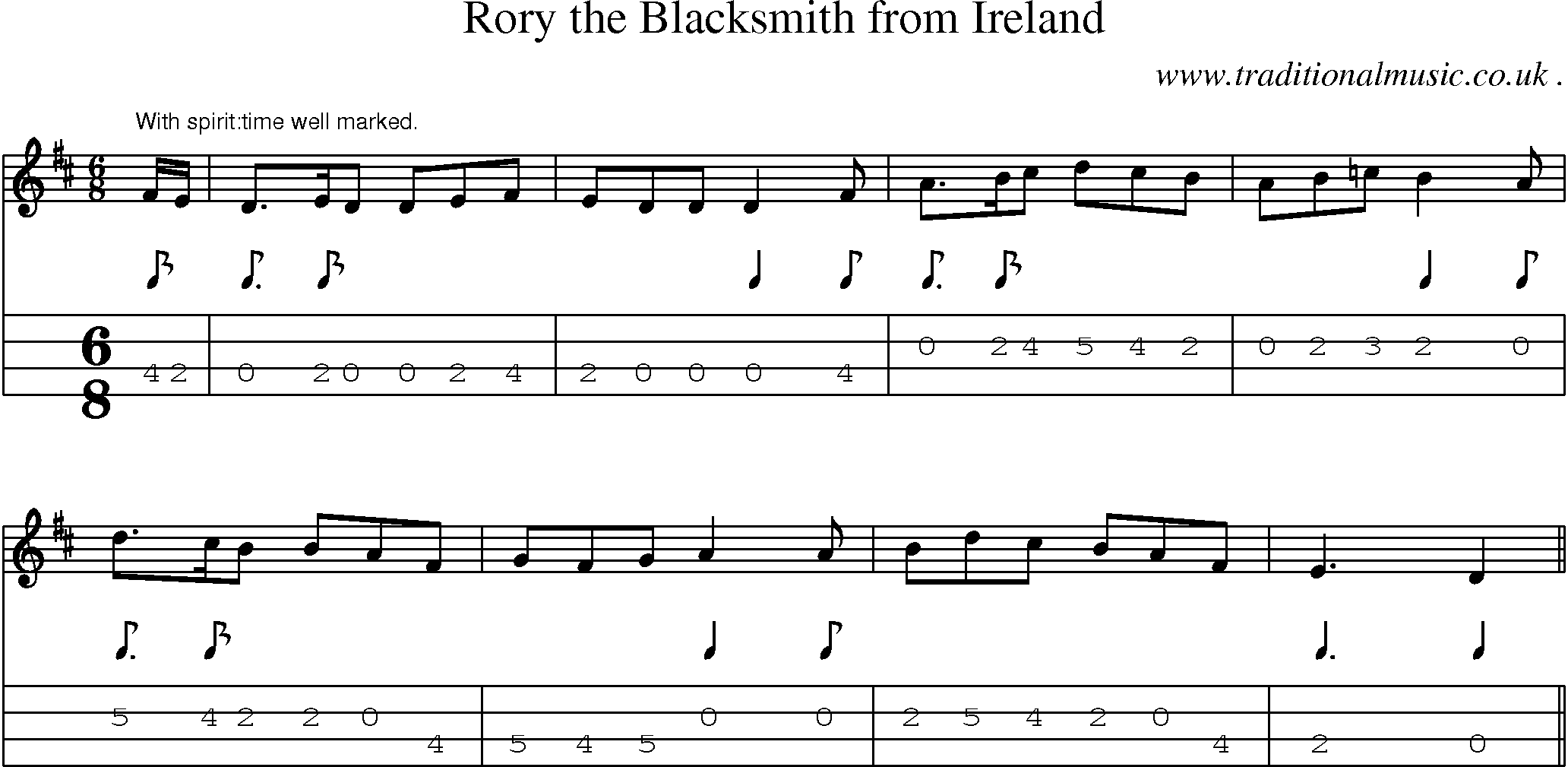 Sheet-Music and Mandolin Tabs for Rory The Blacksmith From Ireland