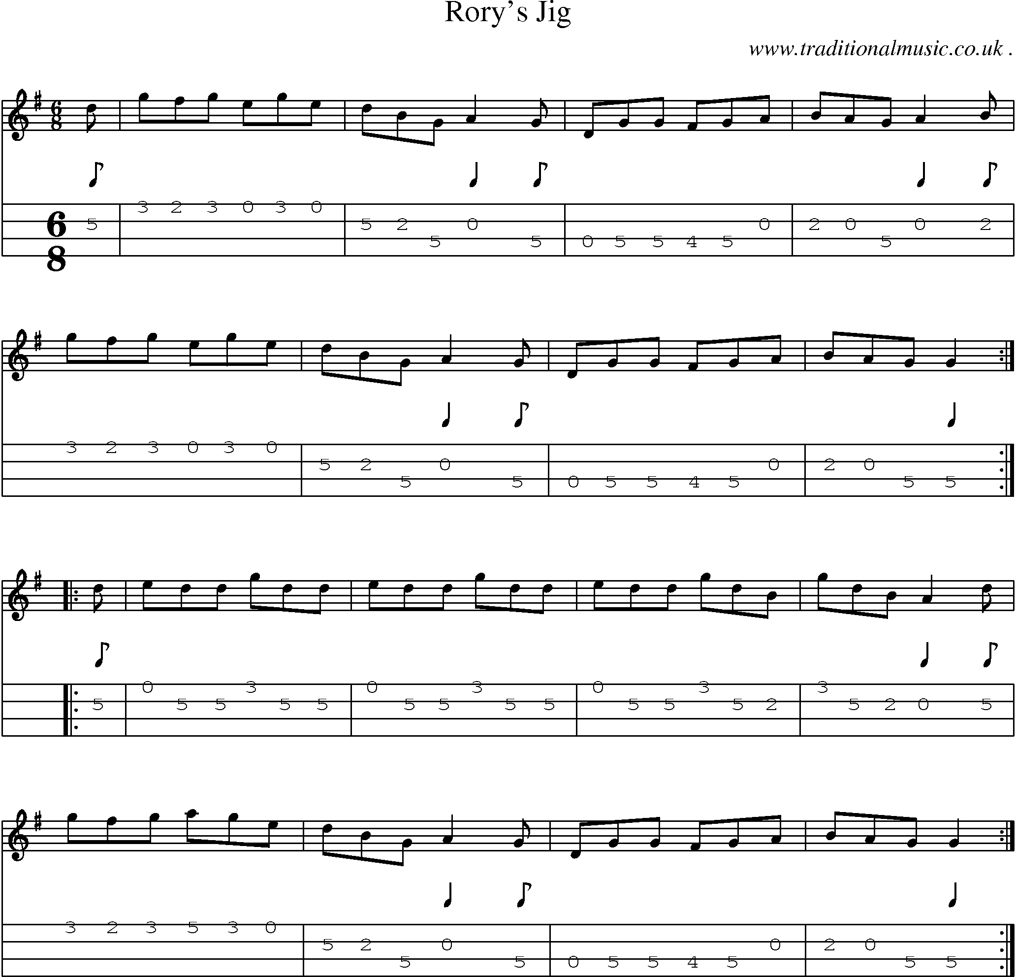 Sheet-Music and Mandolin Tabs for Rorys Jig