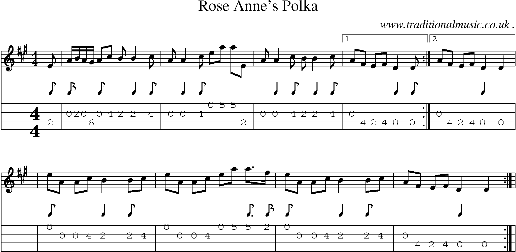 Sheet-Music and Mandolin Tabs for Rose Annes Polka