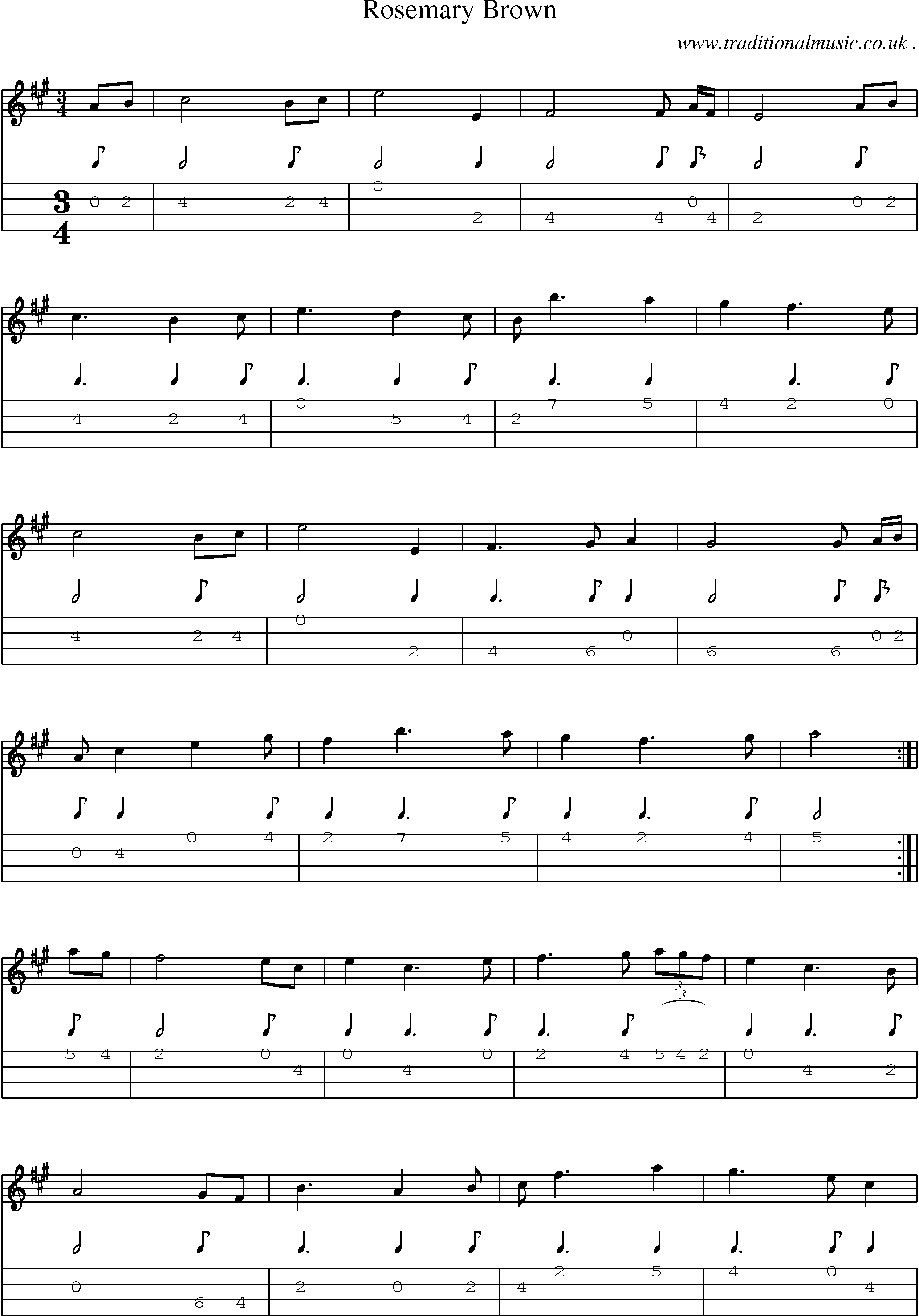 Sheet-Music and Mandolin Tabs for Rosemary Brown