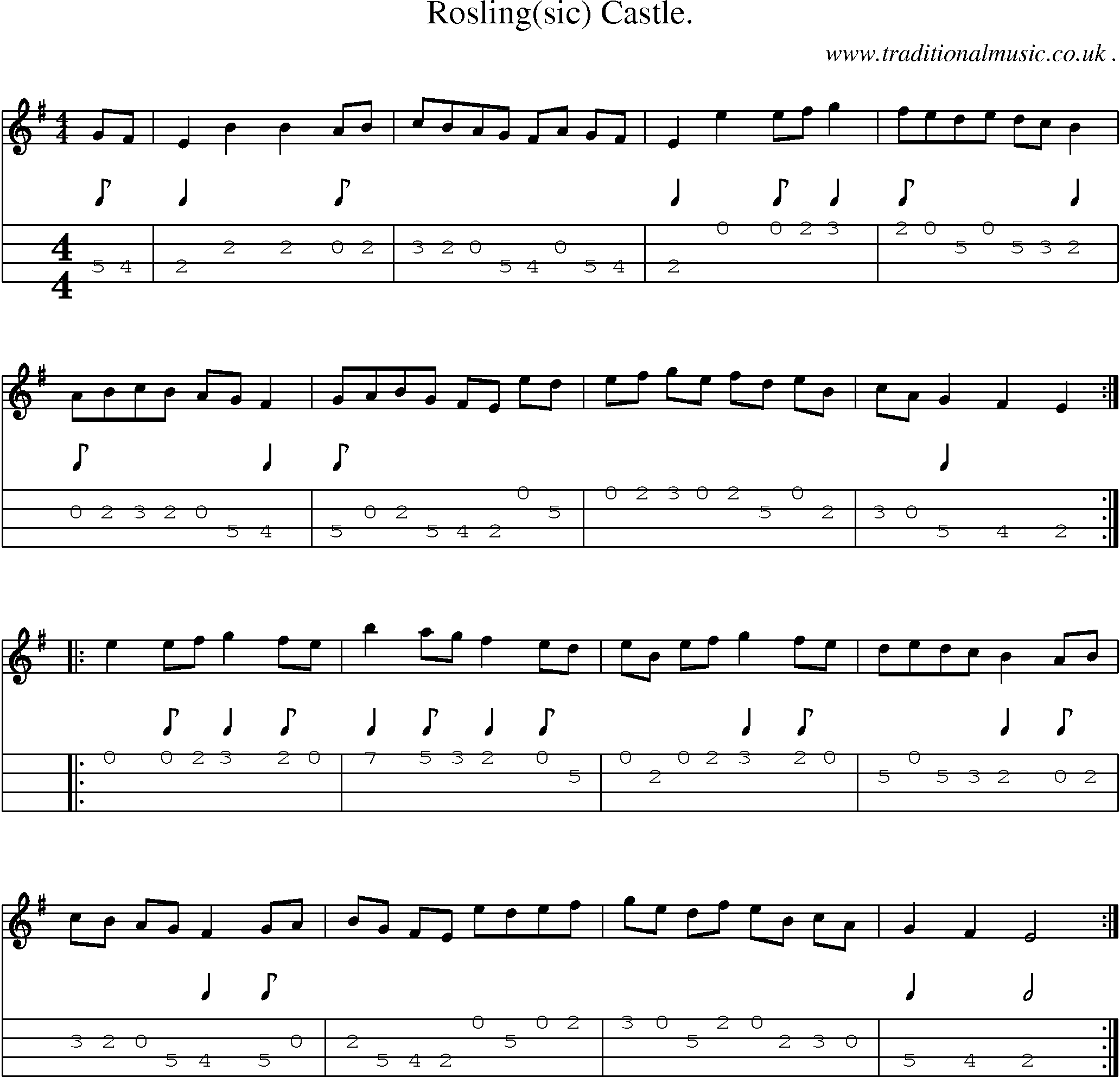 Sheet-Music and Mandolin Tabs for Rosling(sic) Castle