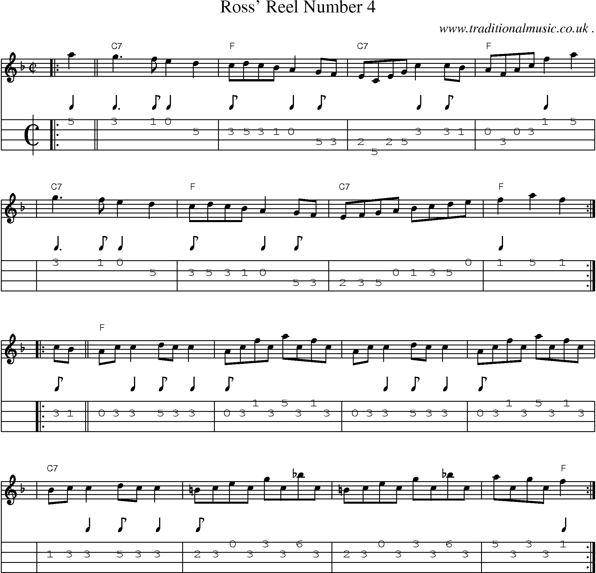 Sheet-Music and Mandolin Tabs for Ross Reel Number 4