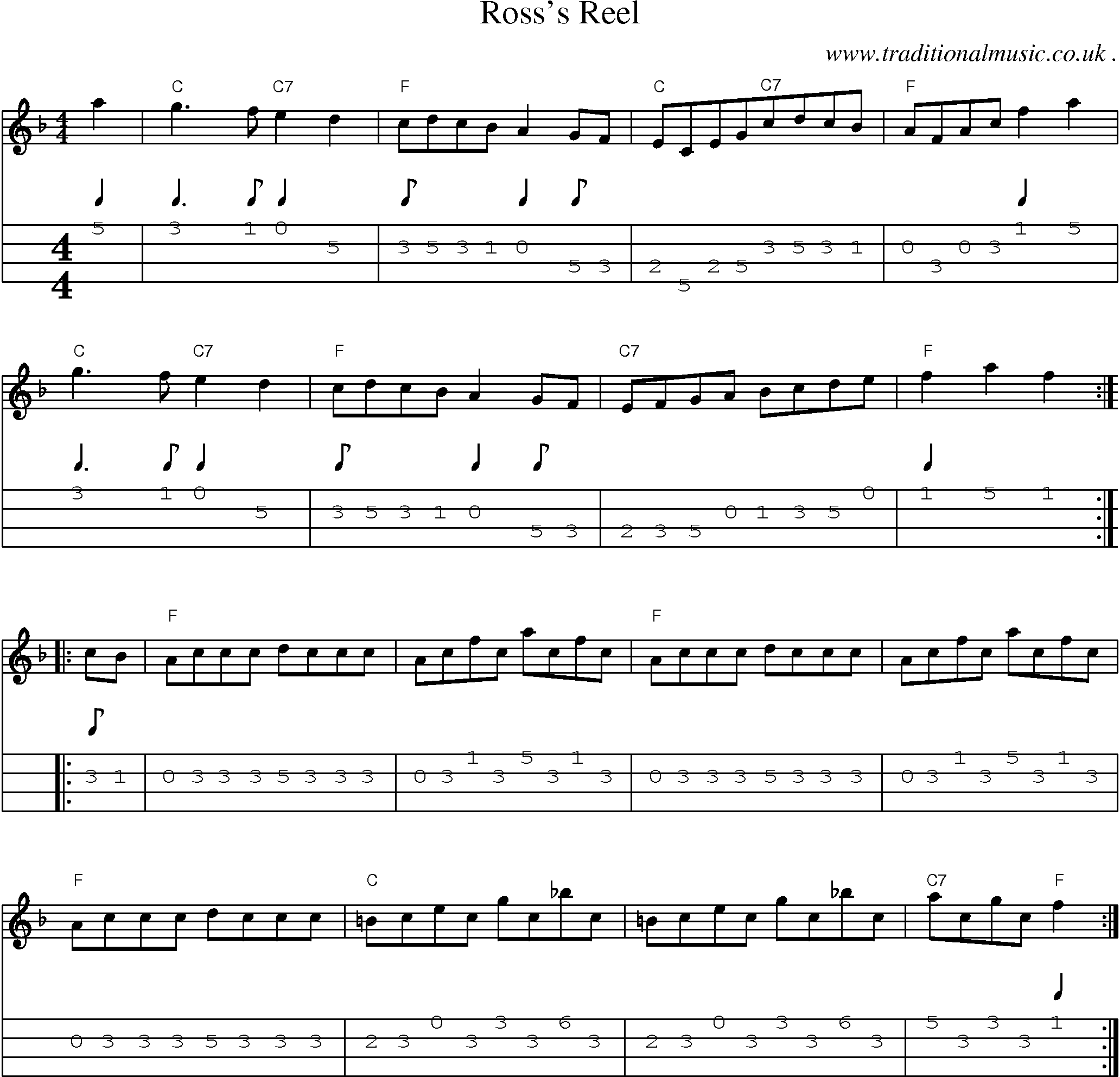Sheet-Music and Mandolin Tabs for Rosss Reel