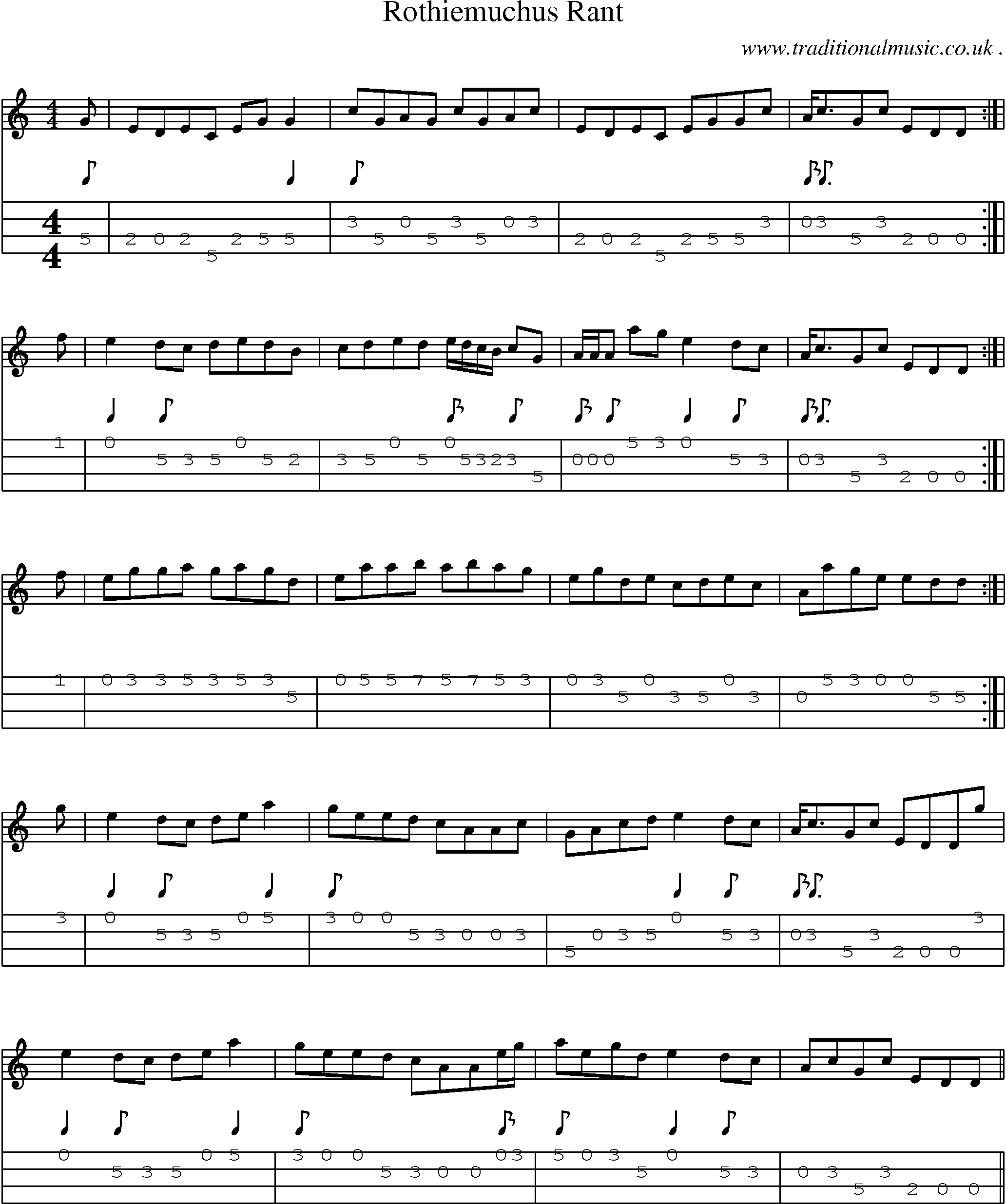 Sheet-Music and Mandolin Tabs for Rothiemuchus Rant