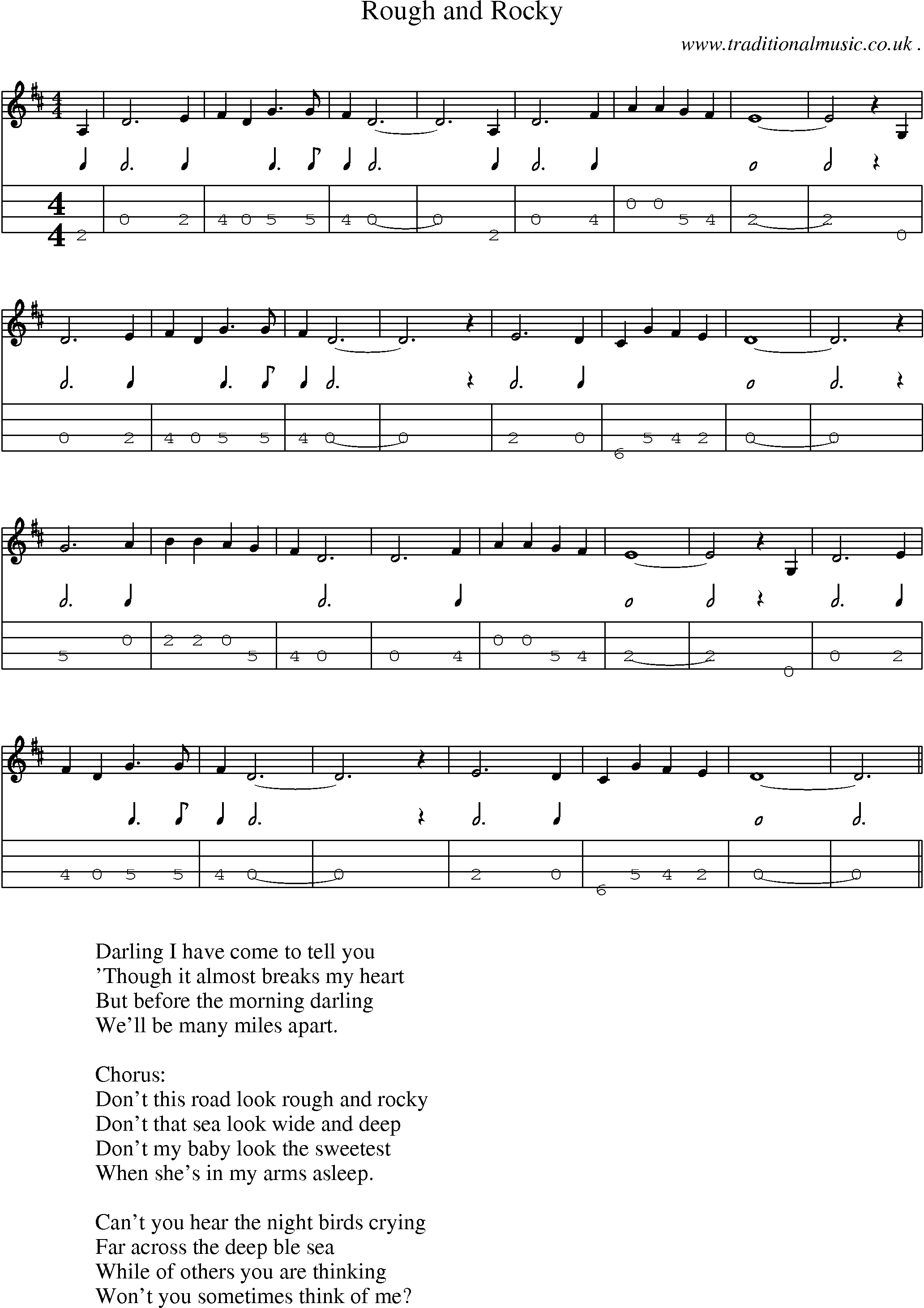 Sheet-Music and Mandolin Tabs for Rough And Rocky