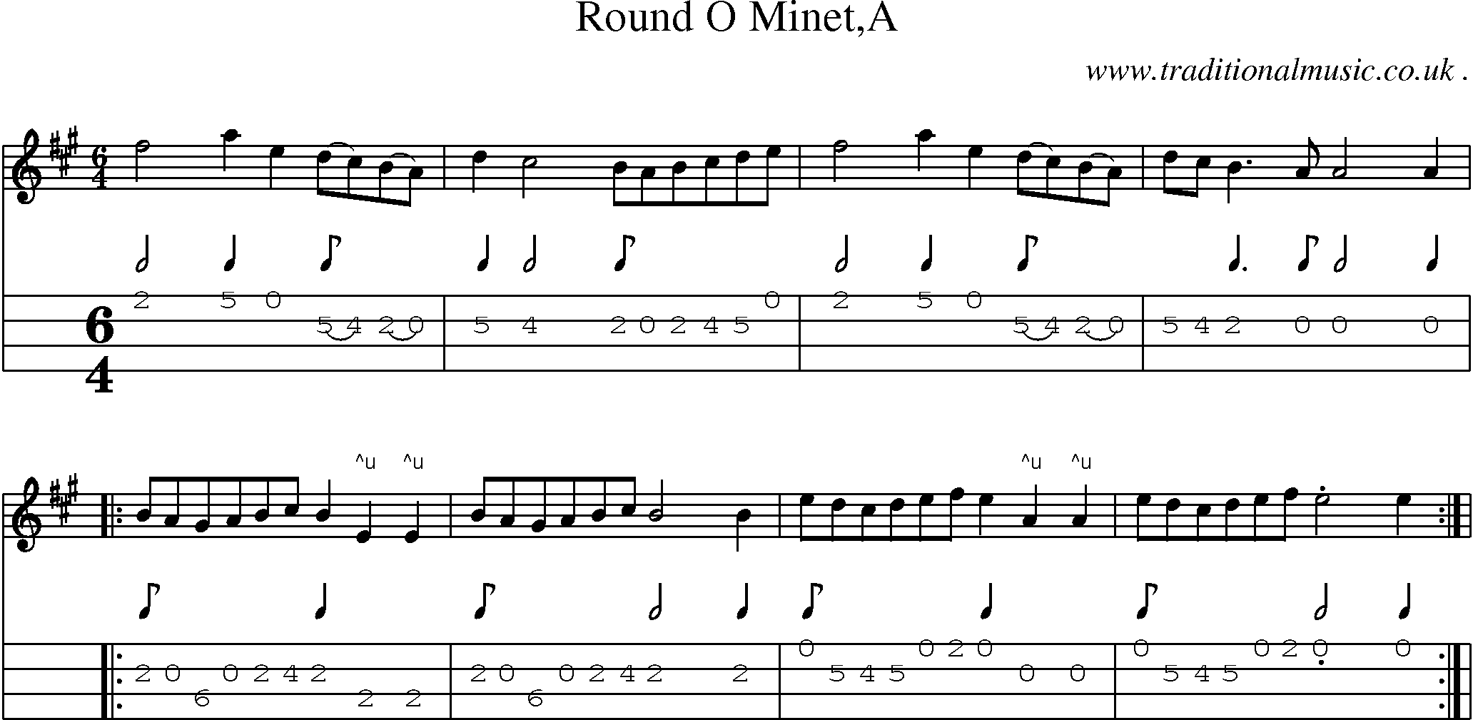 Sheet-Music and Mandolin Tabs for Round O Mineta