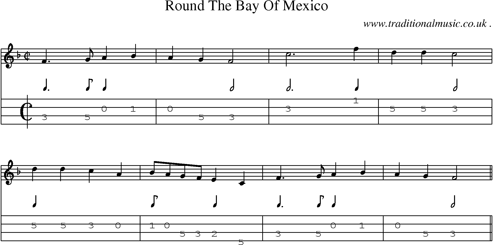 Sheet-Music and Mandolin Tabs for Round The Bay Of Mexico
