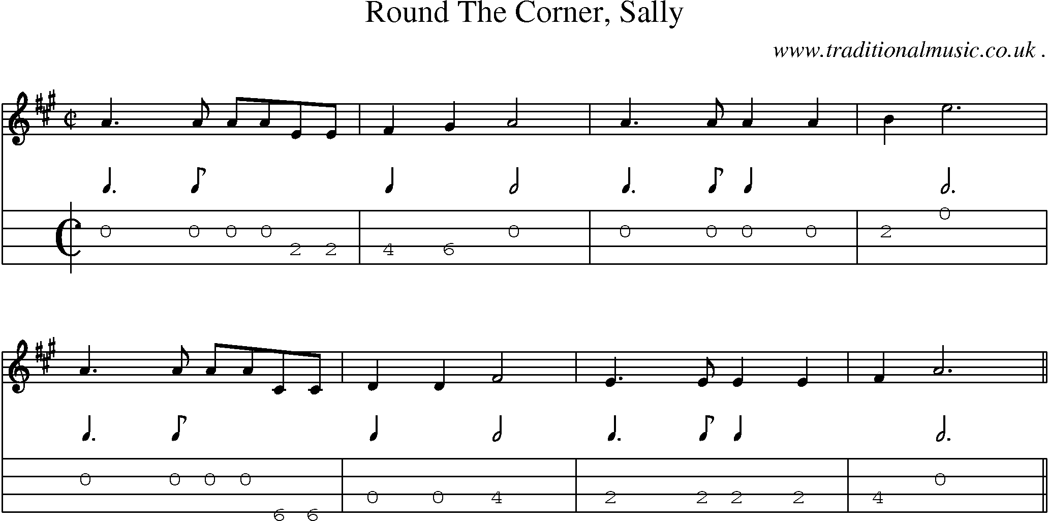 Sheet-Music and Mandolin Tabs for Round The Corner Sally