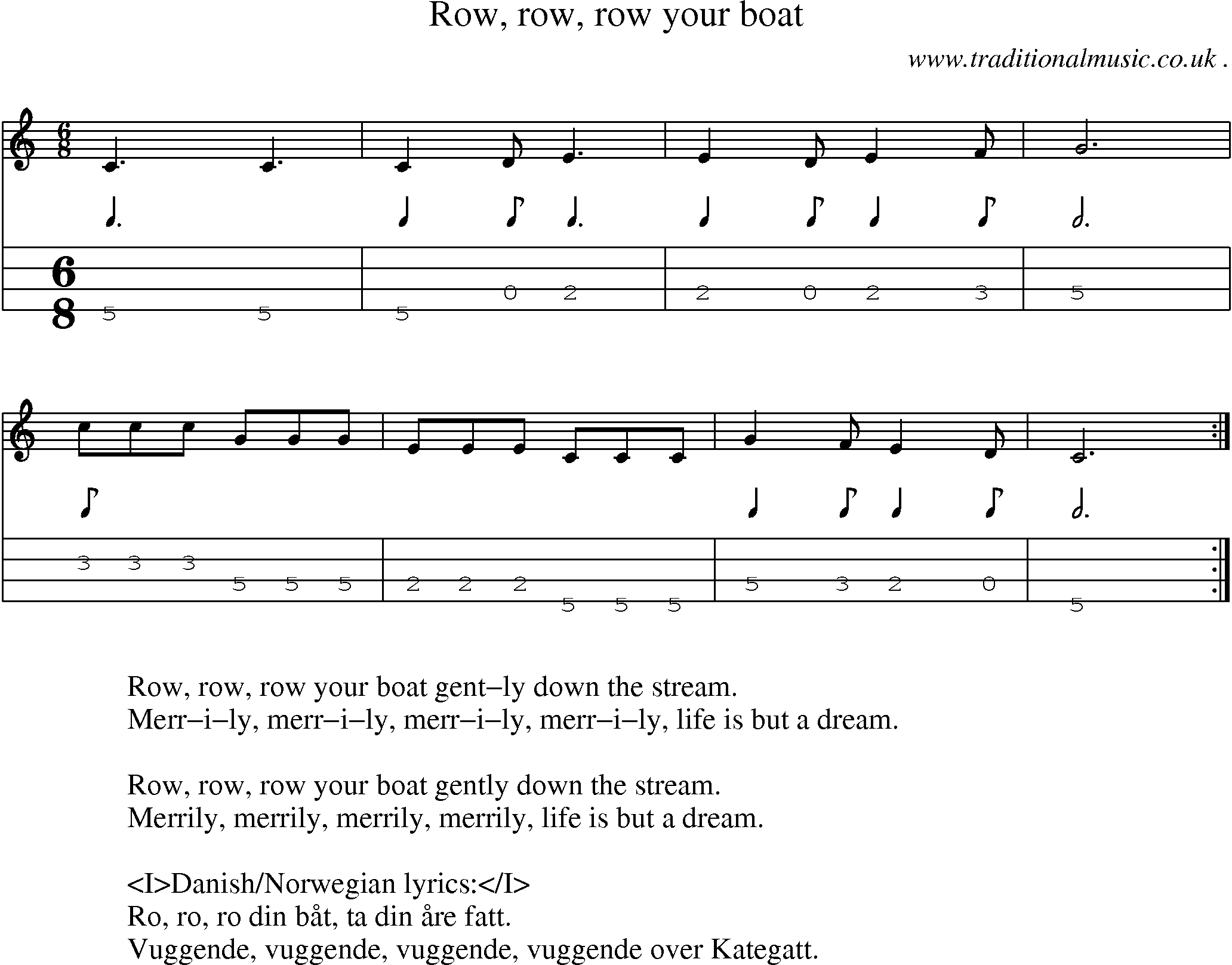 Sheet-Music and Mandolin Tabs for Row Row Row Your Boat