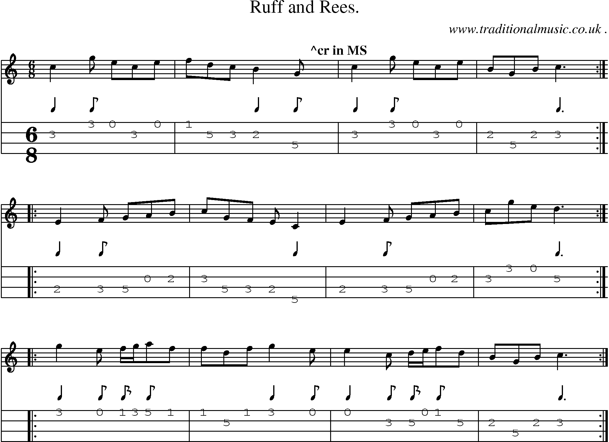 Sheet-Music and Mandolin Tabs for Ruff And Rees
