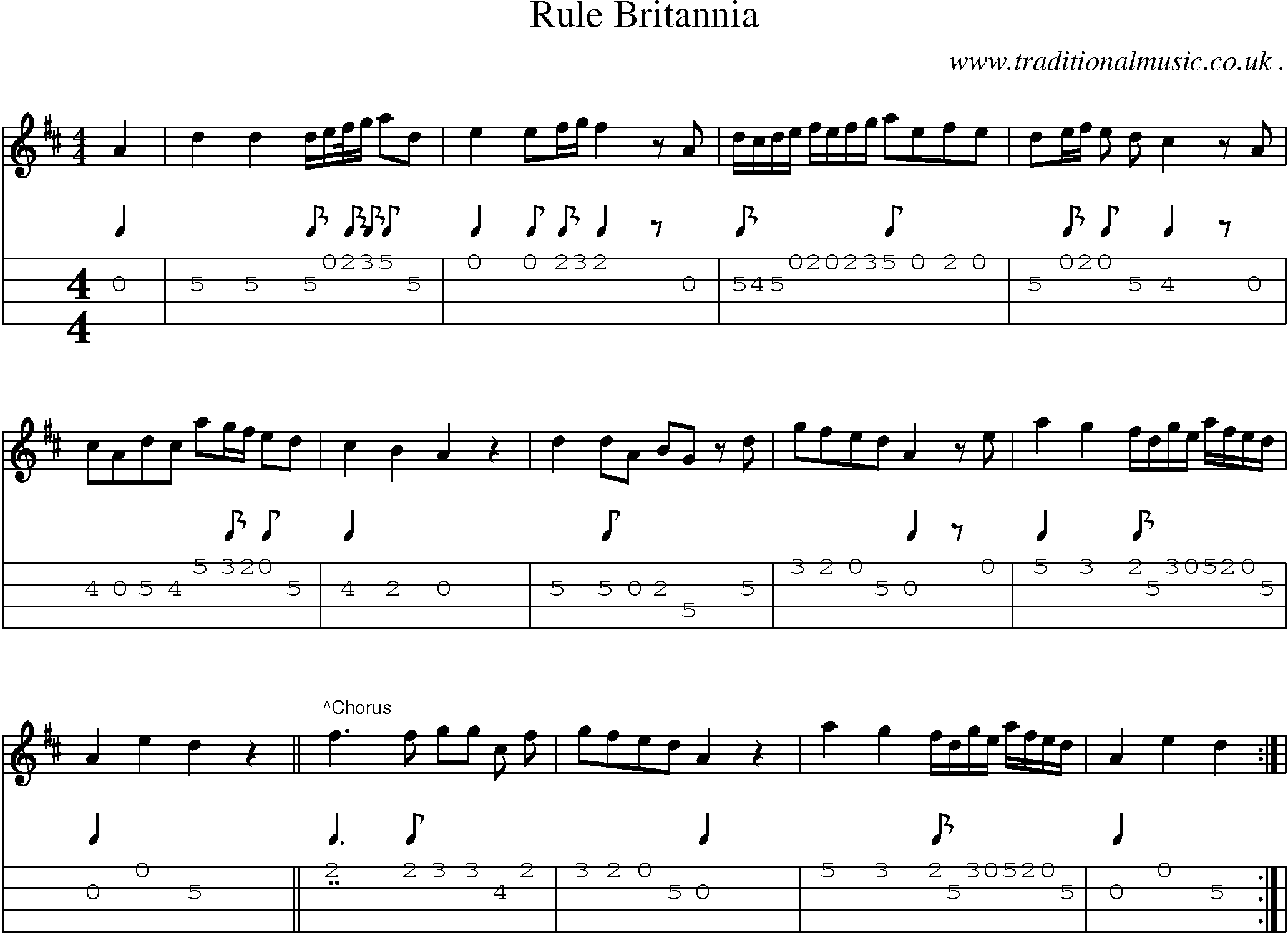 Sheet-Music and Mandolin Tabs for Rule Britannia