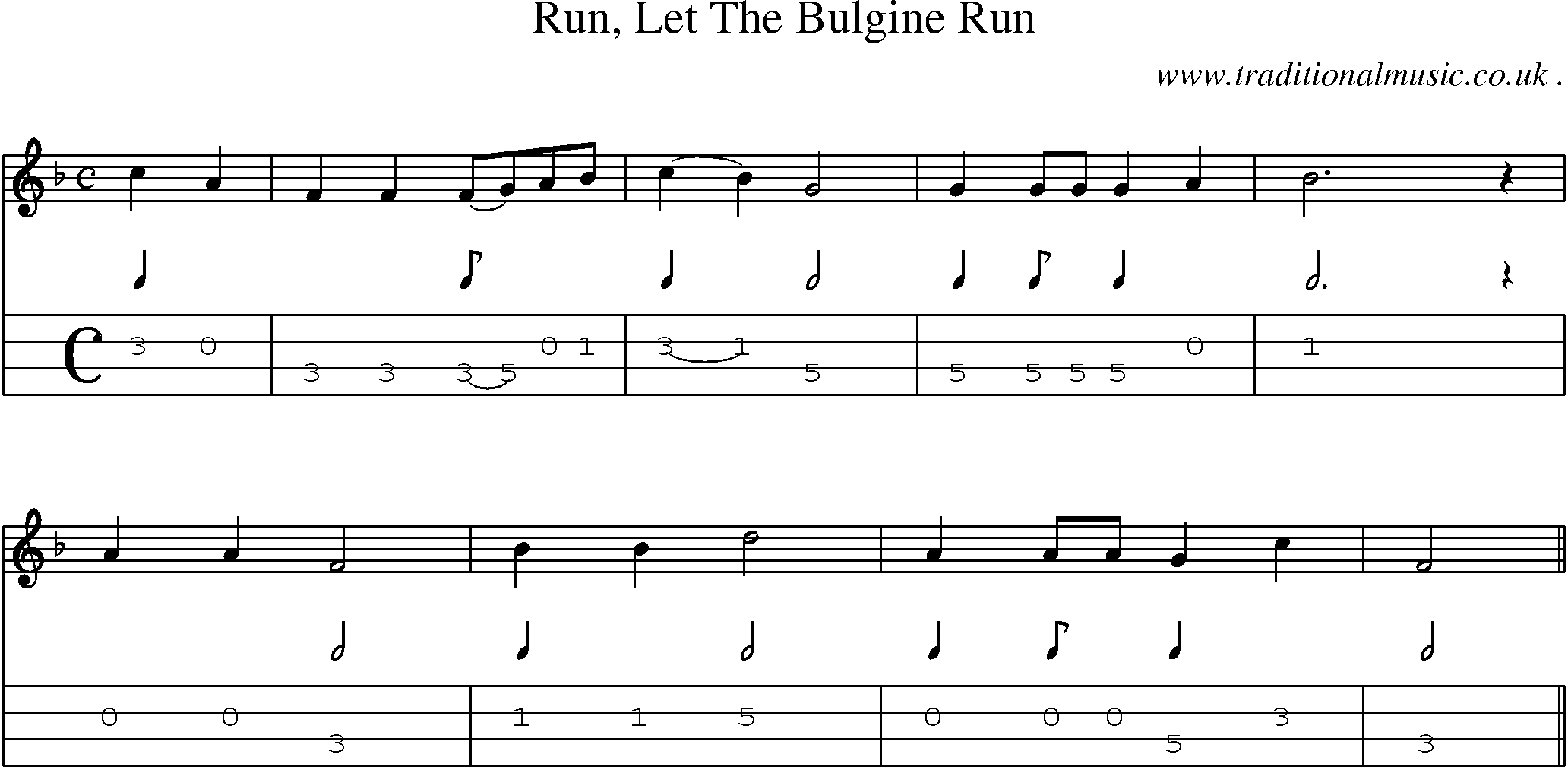 Sheet-Music and Mandolin Tabs for Run Let The Bulgine Run