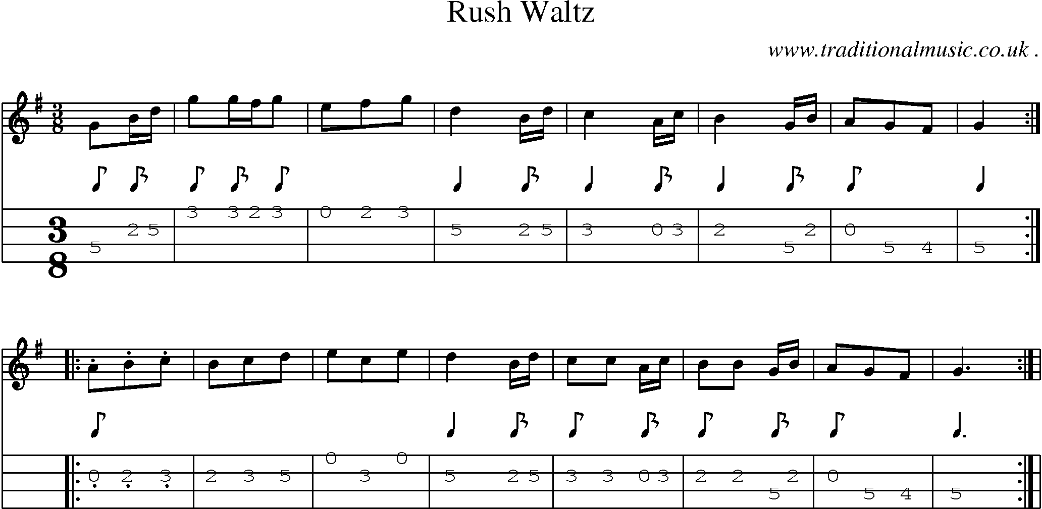 Sheet-Music and Mandolin Tabs for Rush Waltz