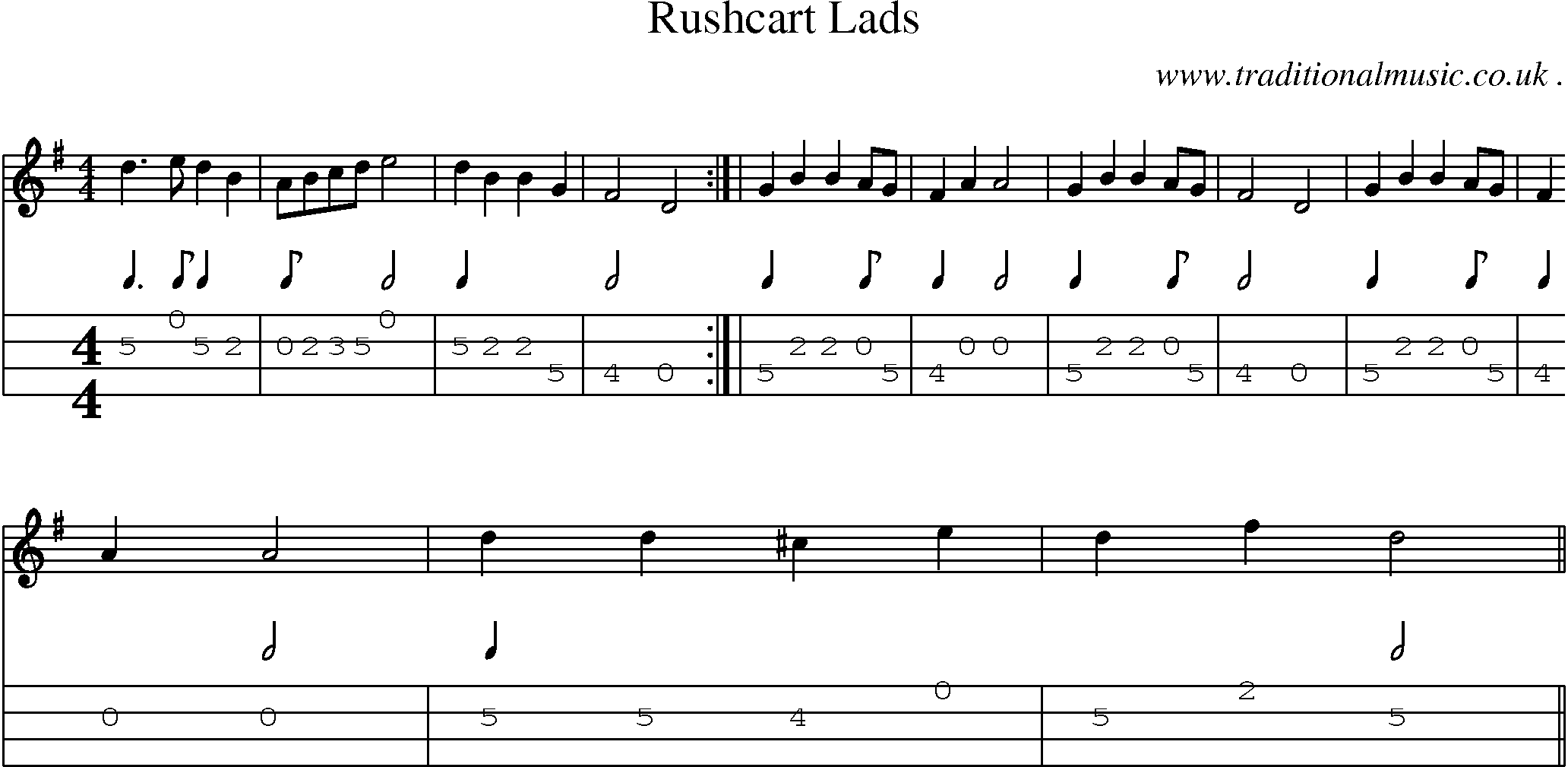 Sheet-Music and Mandolin Tabs for Rushcart Lads