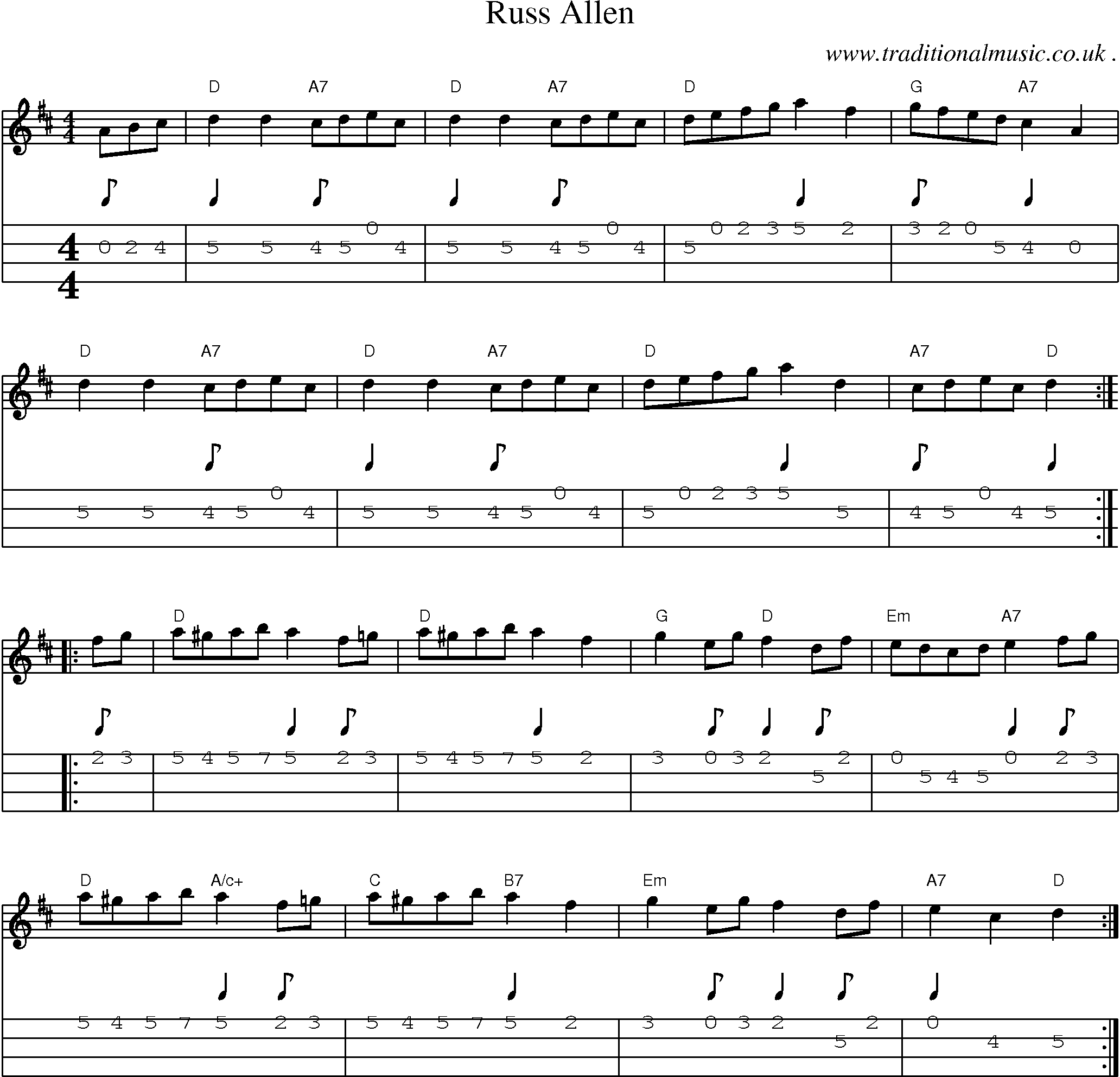 Sheet-Music and Mandolin Tabs for Russ Allen