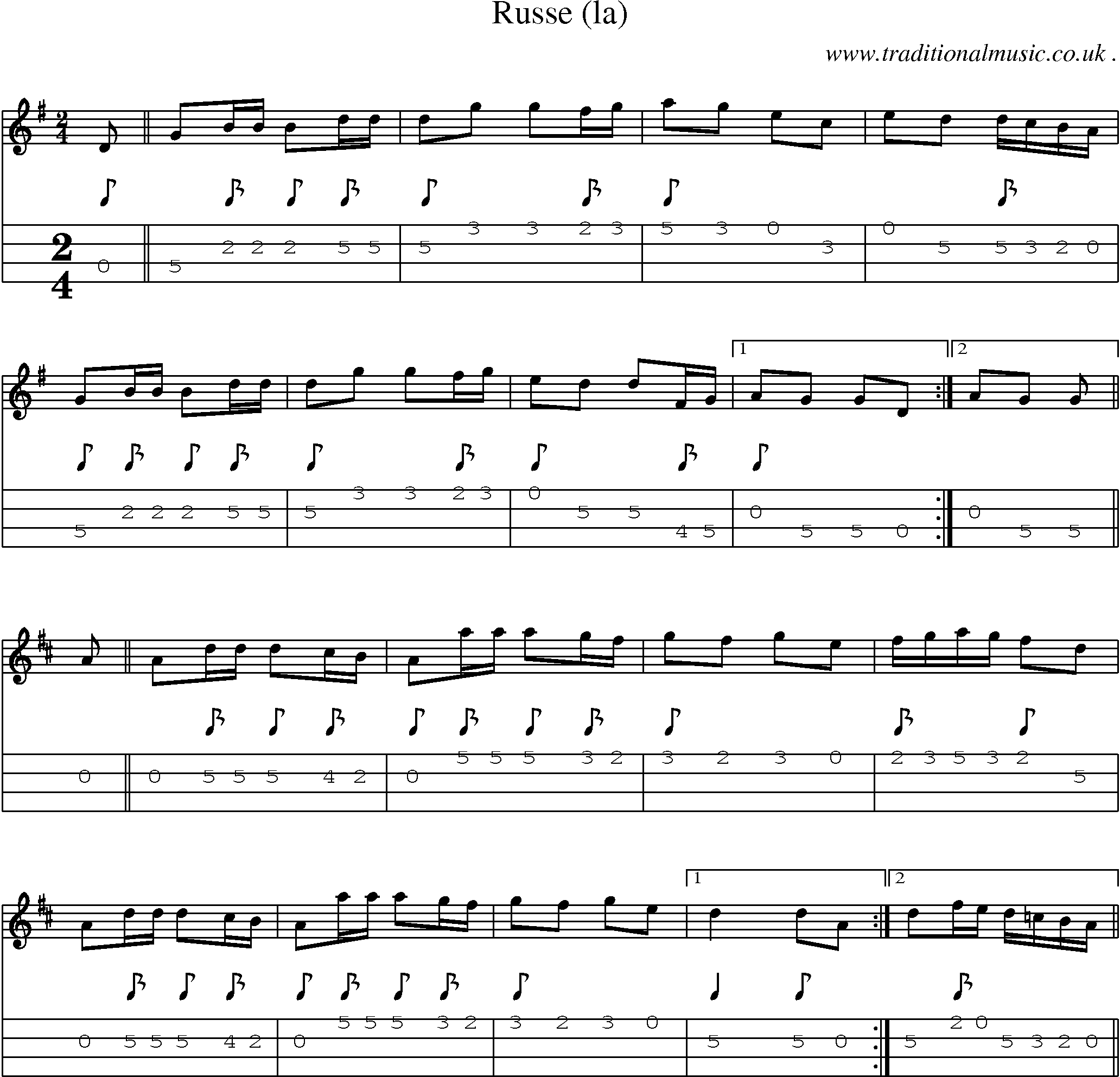 Sheet-Music and Mandolin Tabs for Russe (la)