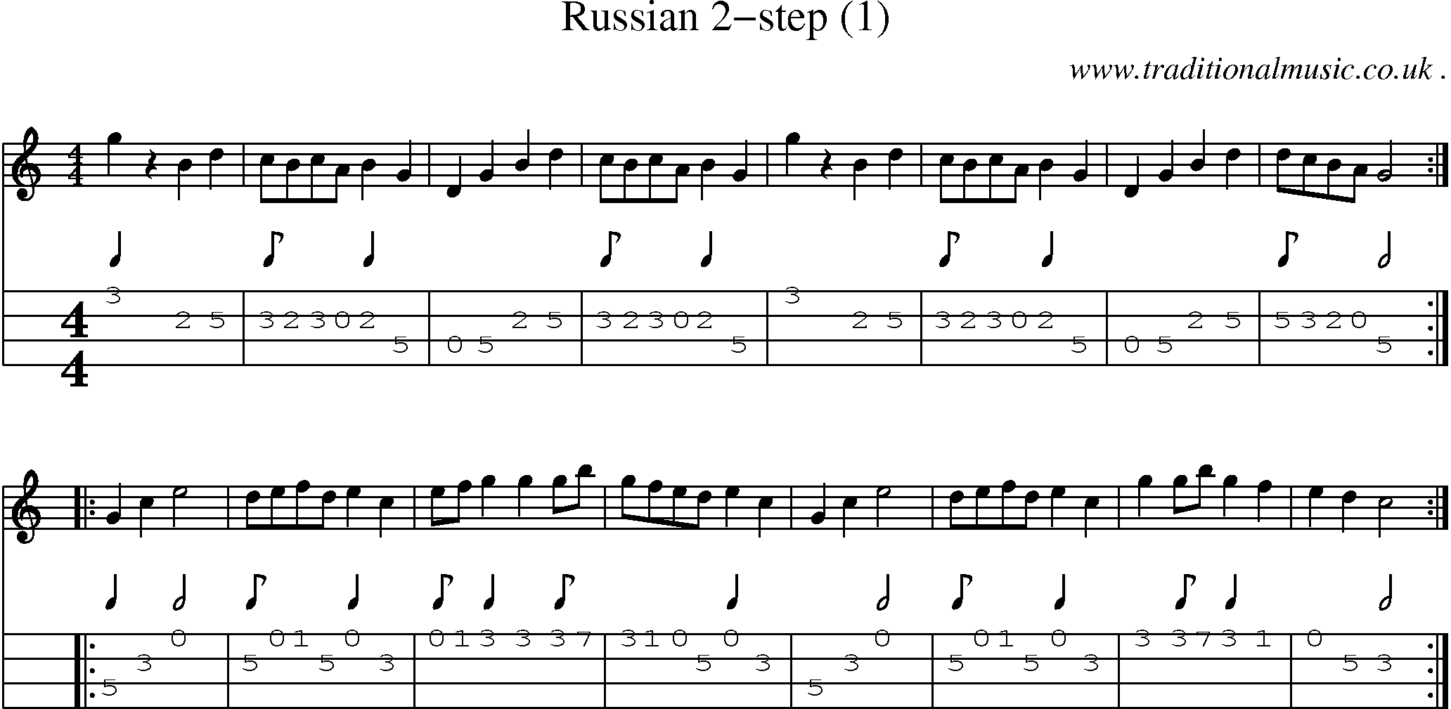 Sheet-Music and Mandolin Tabs for Russian 2-step (1)