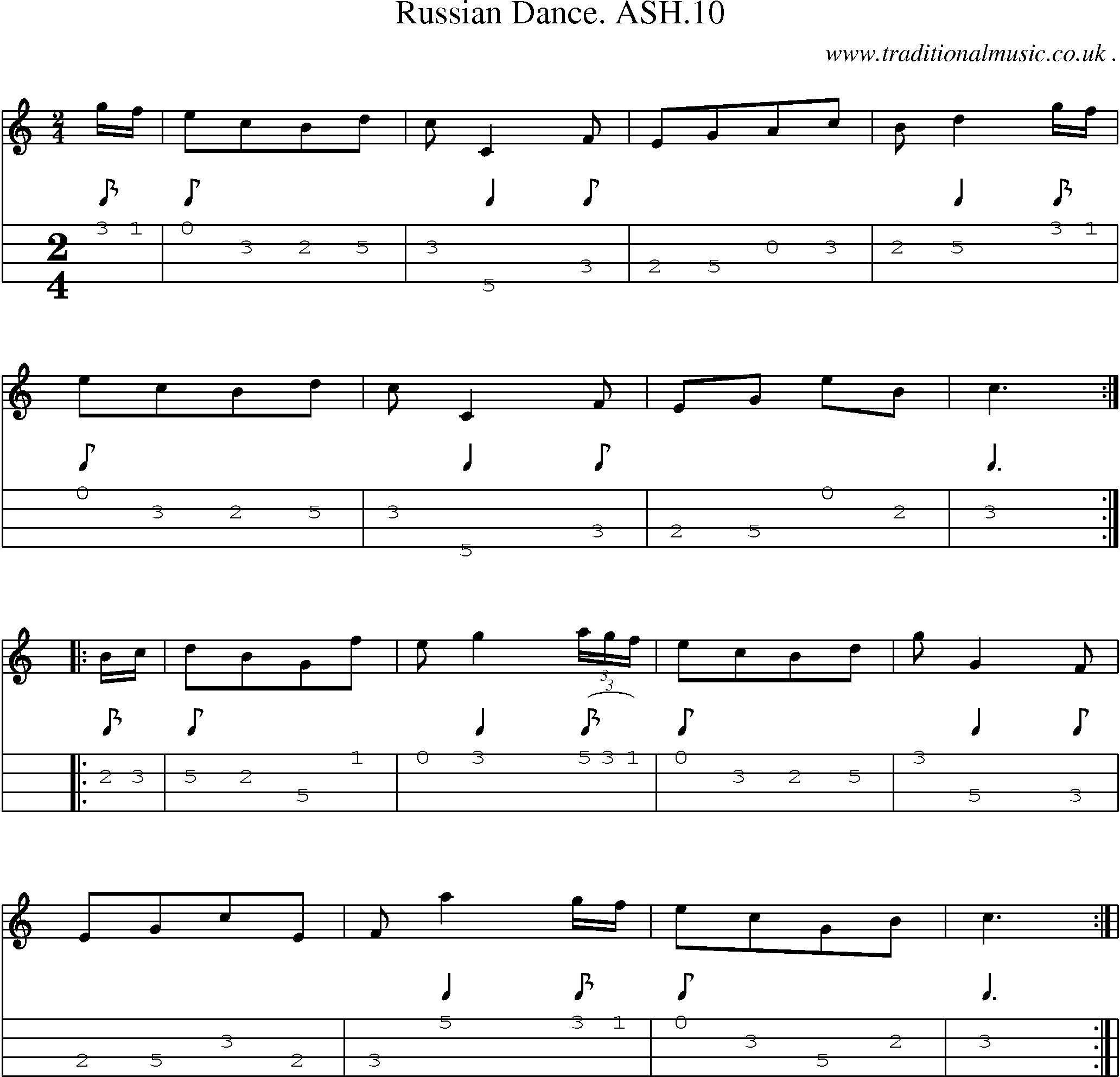 Sheet-Music and Mandolin Tabs for Russian Dance Ash10