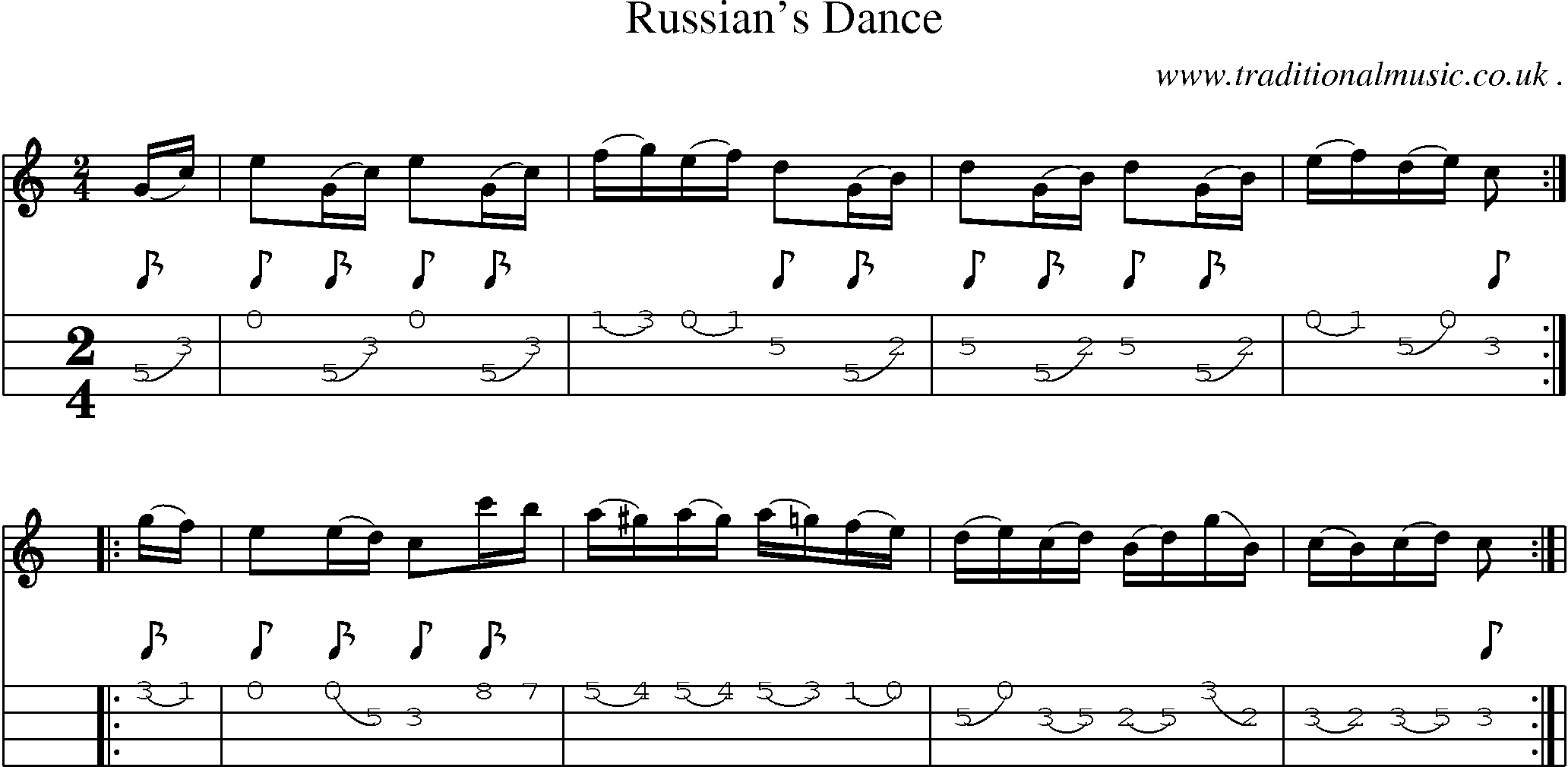Sheet-Music and Mandolin Tabs for Russians Dance